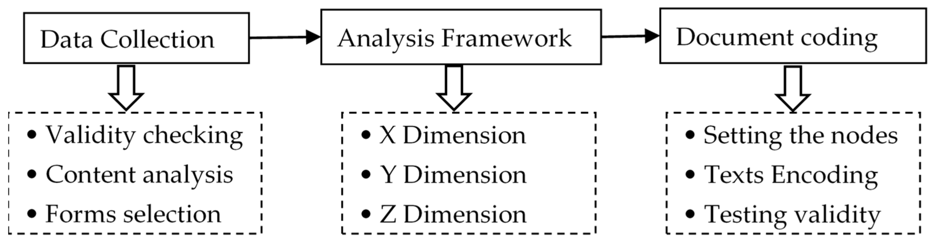 Ijerph 17 02327 g002 Ijerph 17 02327 g002