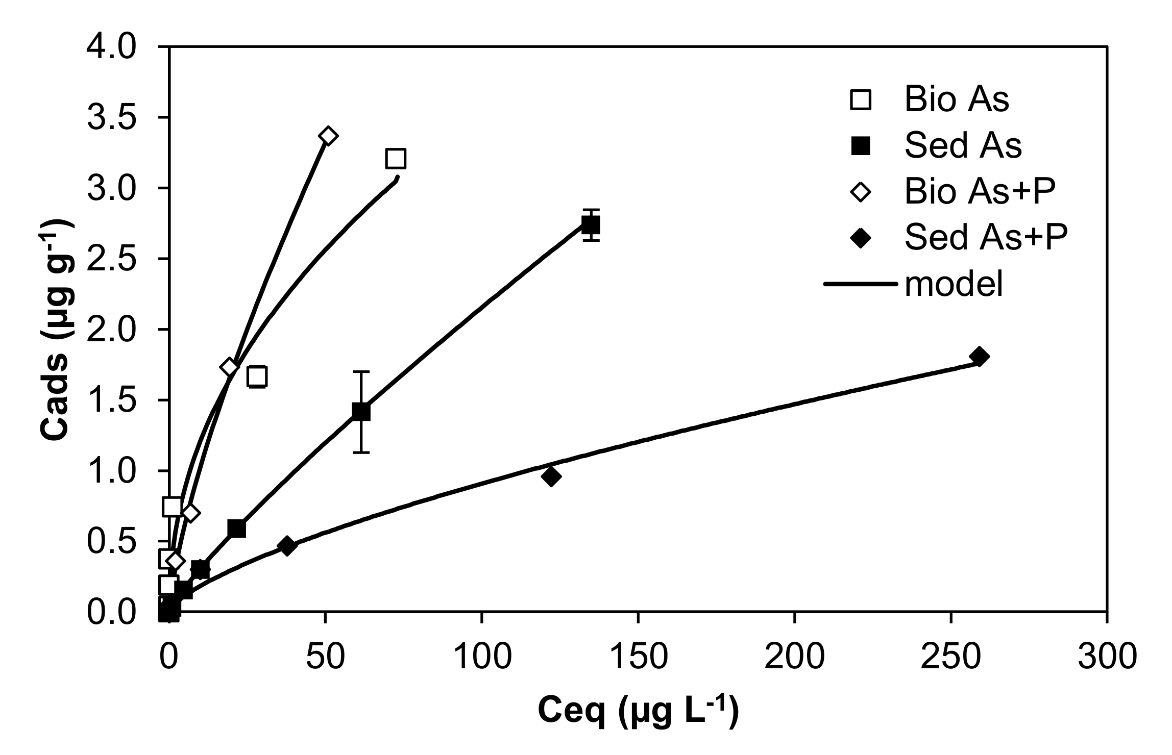 Ijerph 17 02331 g005 Ijerph 17 02331 g005