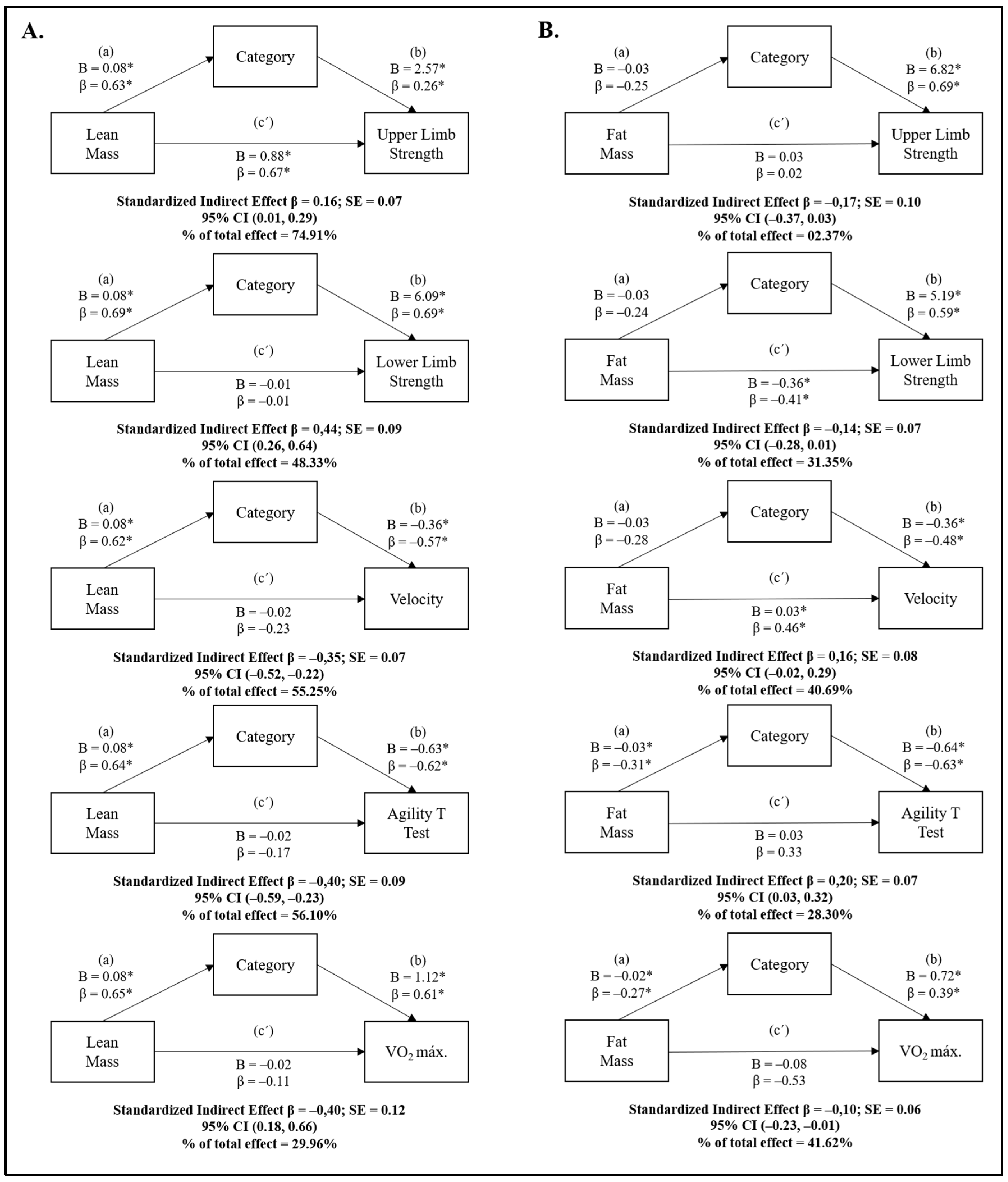 Ijerph 17 02350 g001 Ijerph 17 02350 g001