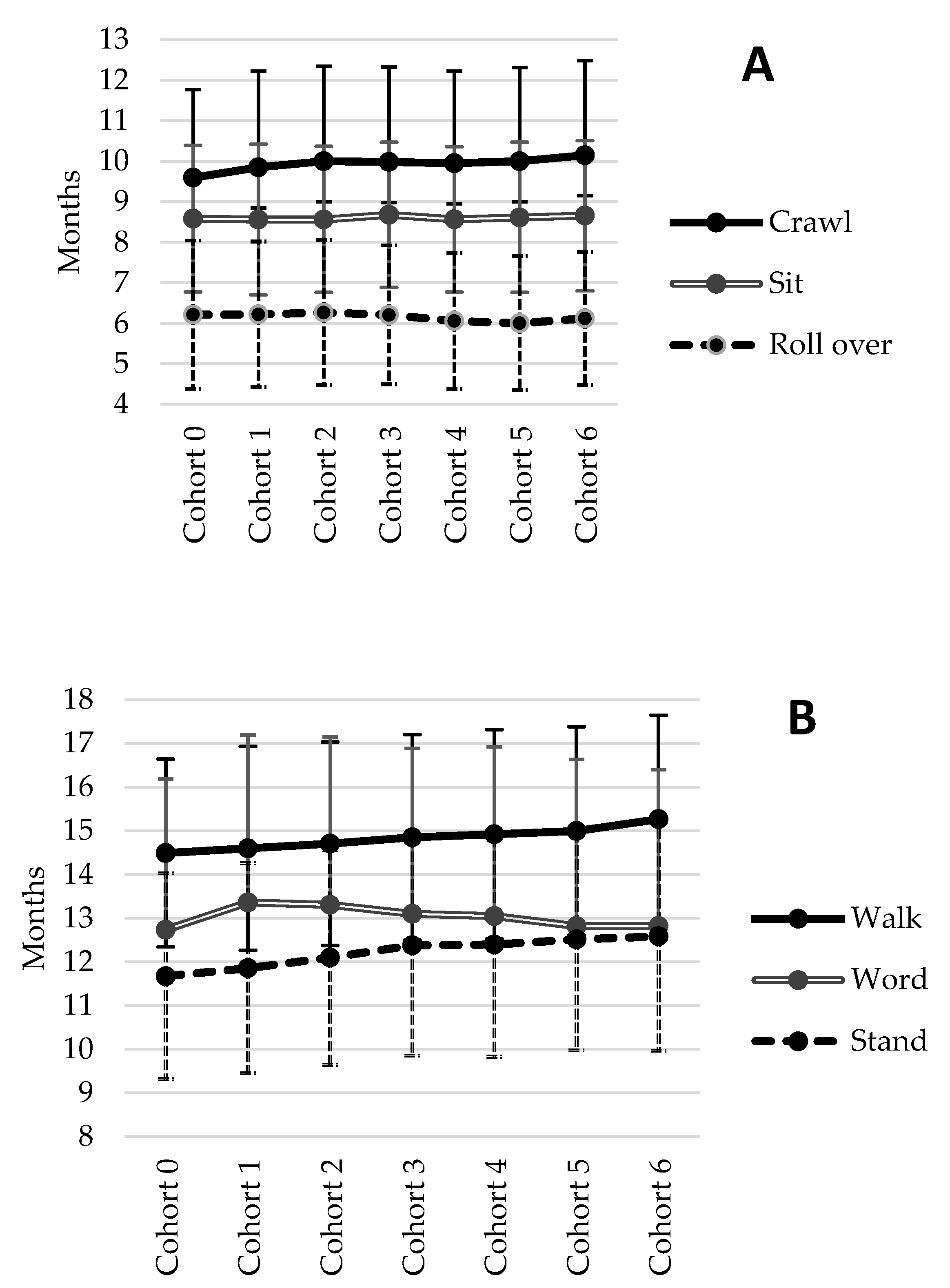 Ijerph 17 02366 g001a
