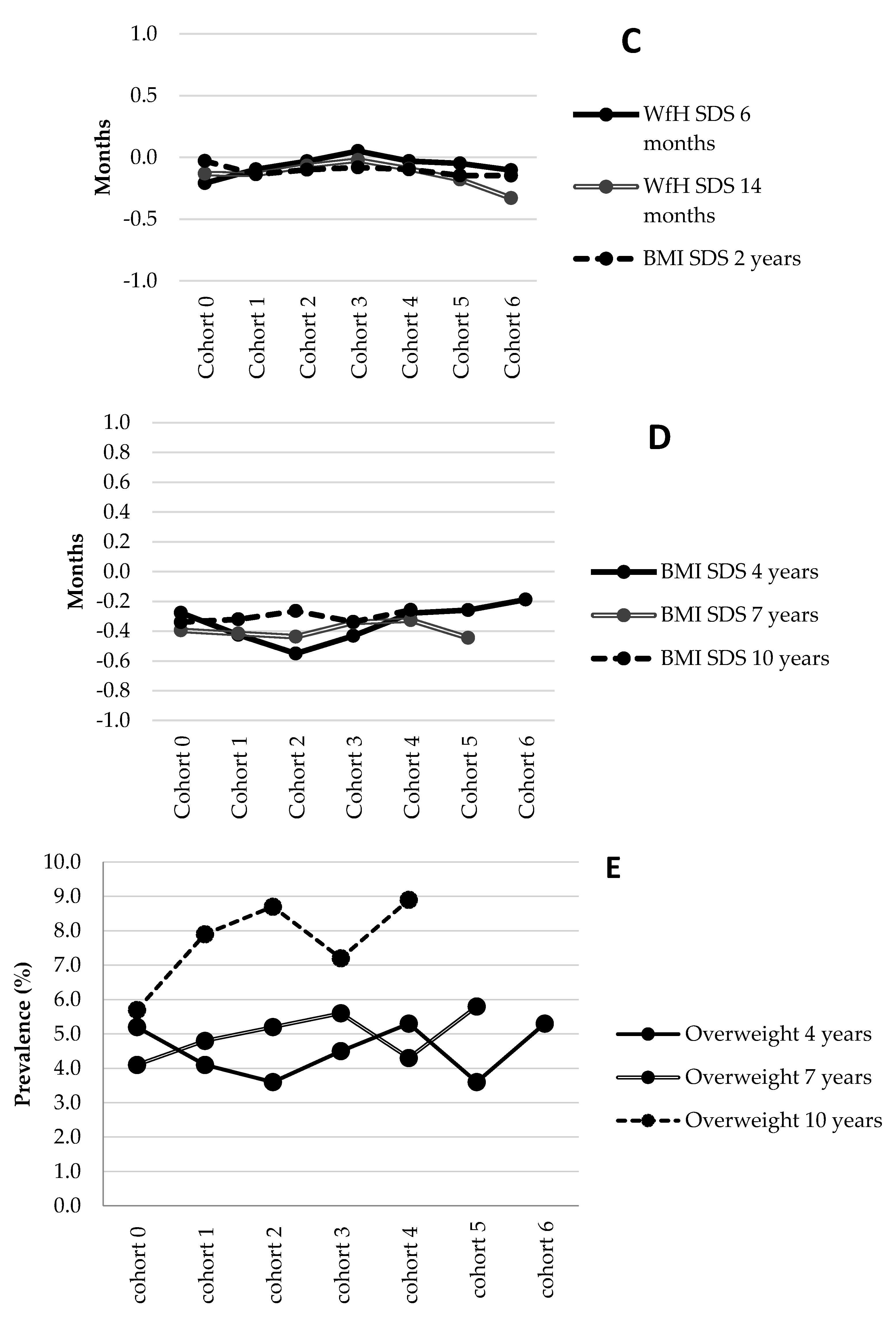 Ijerph 17 02366 g001b