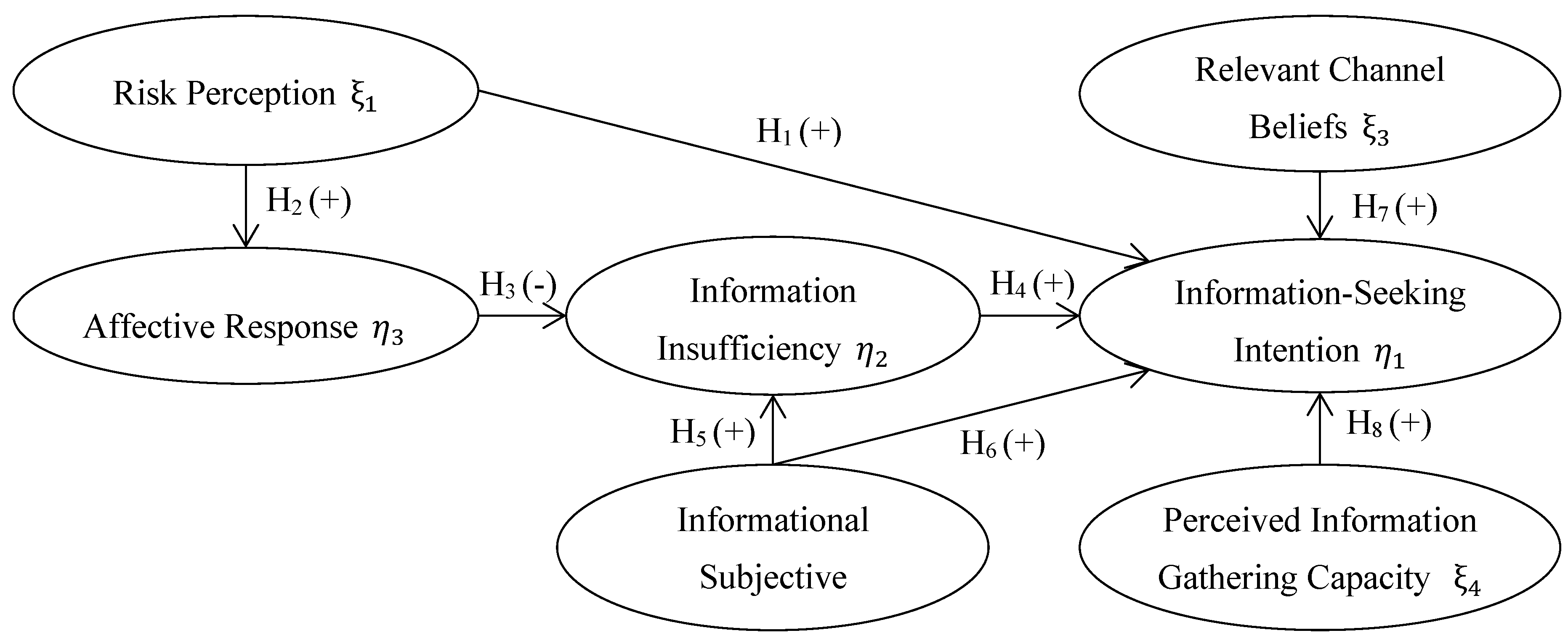 Ijerph 17 02376 g001 Ijerph 17 02376 g001