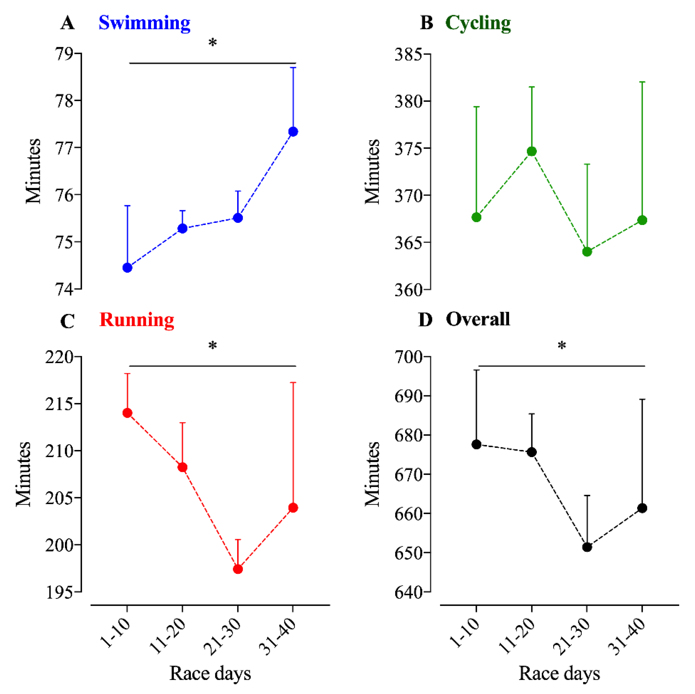 Ijerph 17 02390 g001 Ijerph 17 02390 g001