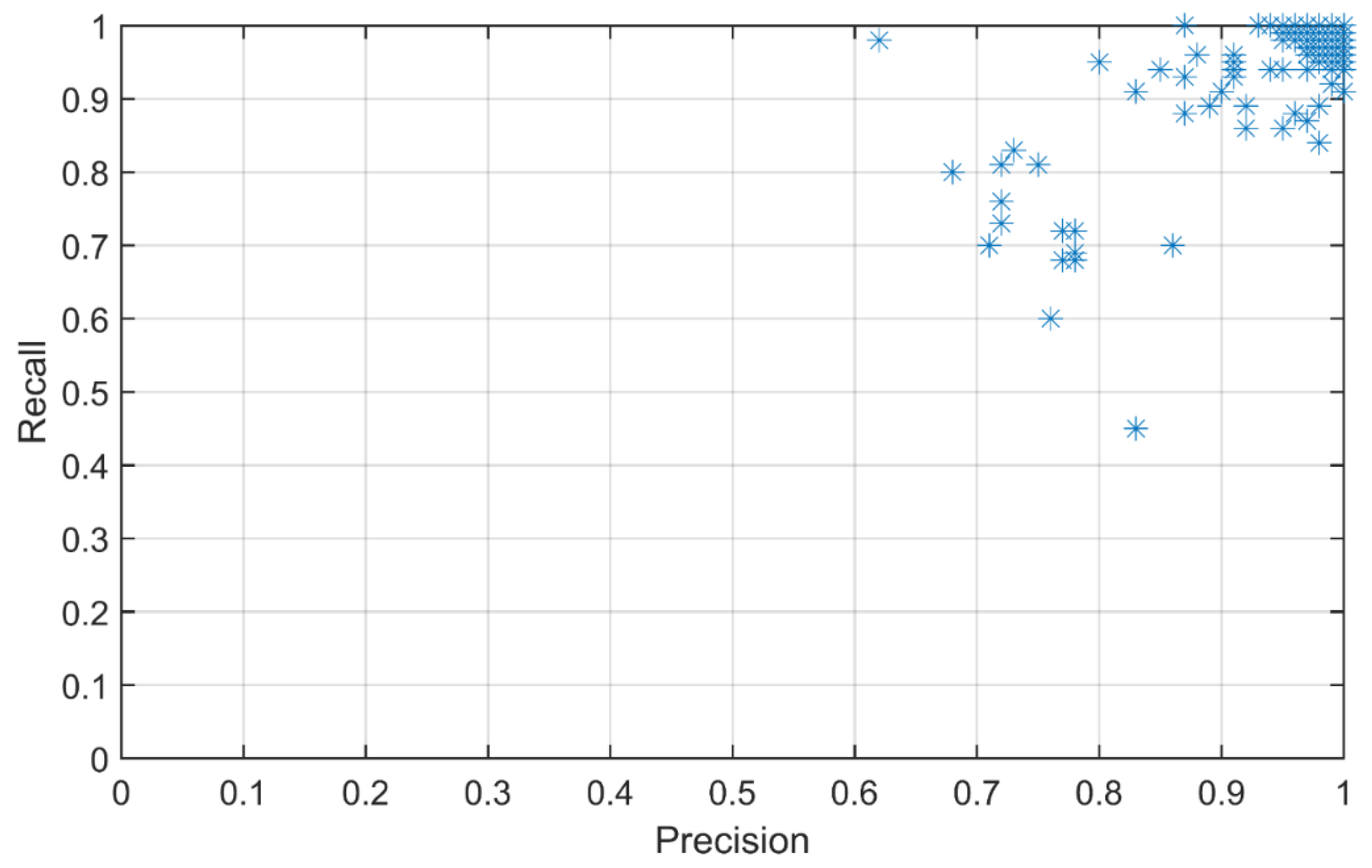 Ijerph 17 02391 g006