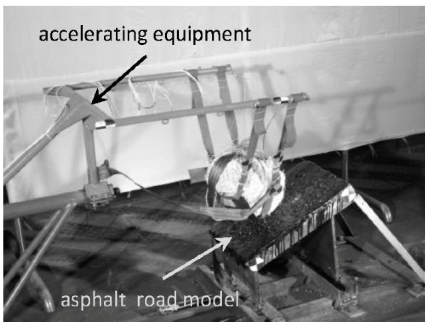 Ijerph 17 02392 g003