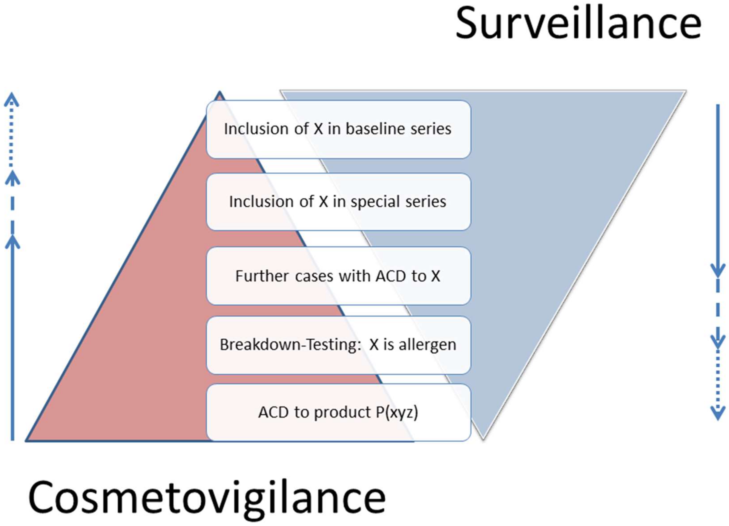 Ijerph 17 02404 g001