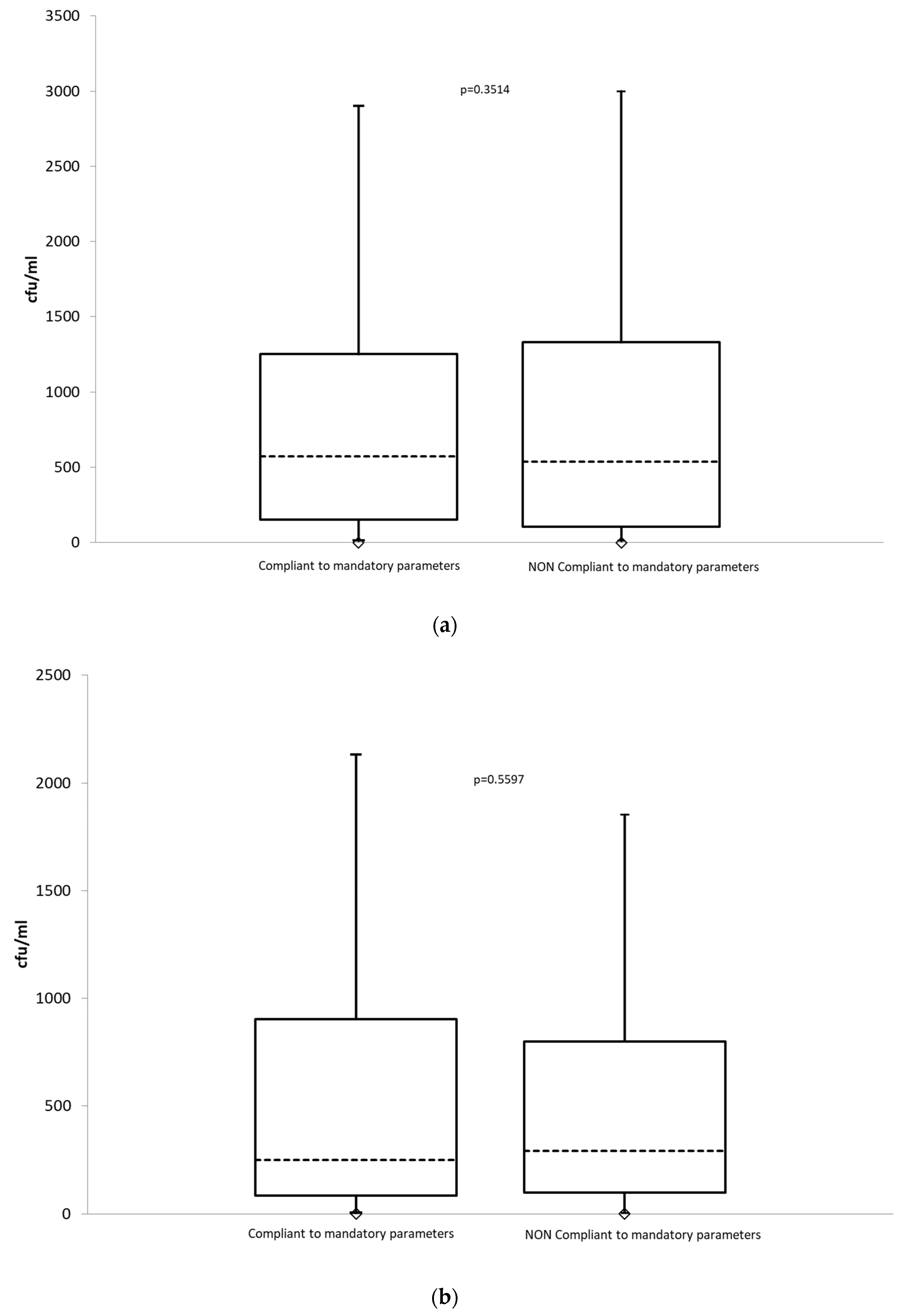 Ijerph 17 02408 g002 Ijerph 17 02408 g002