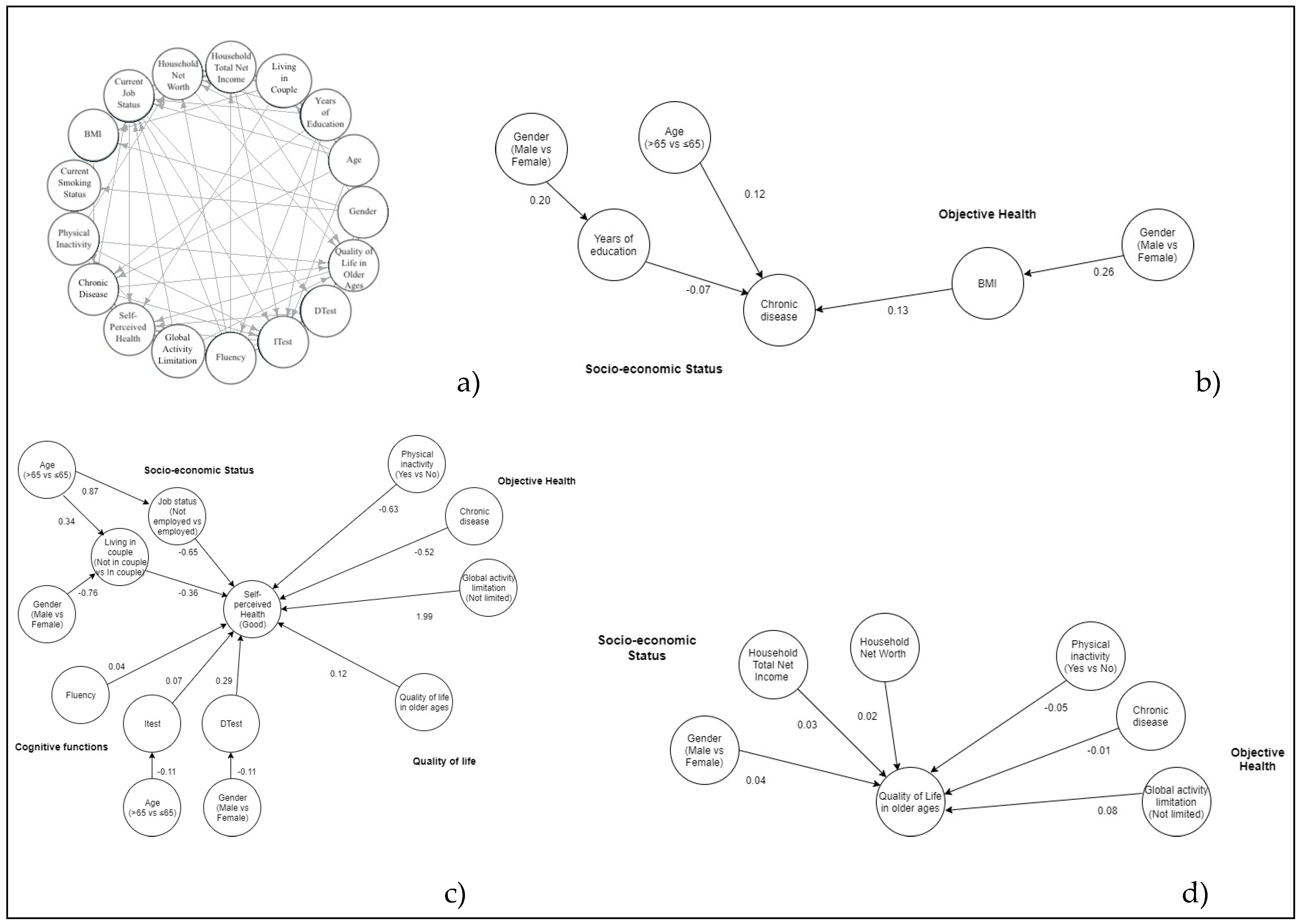 Ijerph 17 02414 g001 Ijerph 17 02414 g001