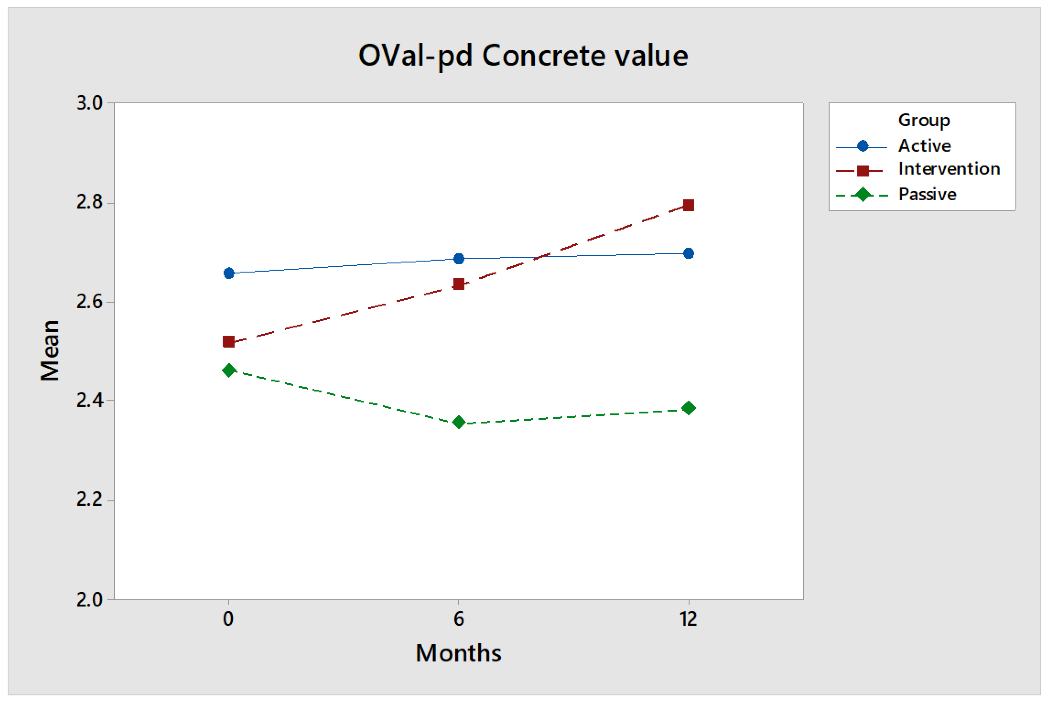 Ijerph 17 02431 g001