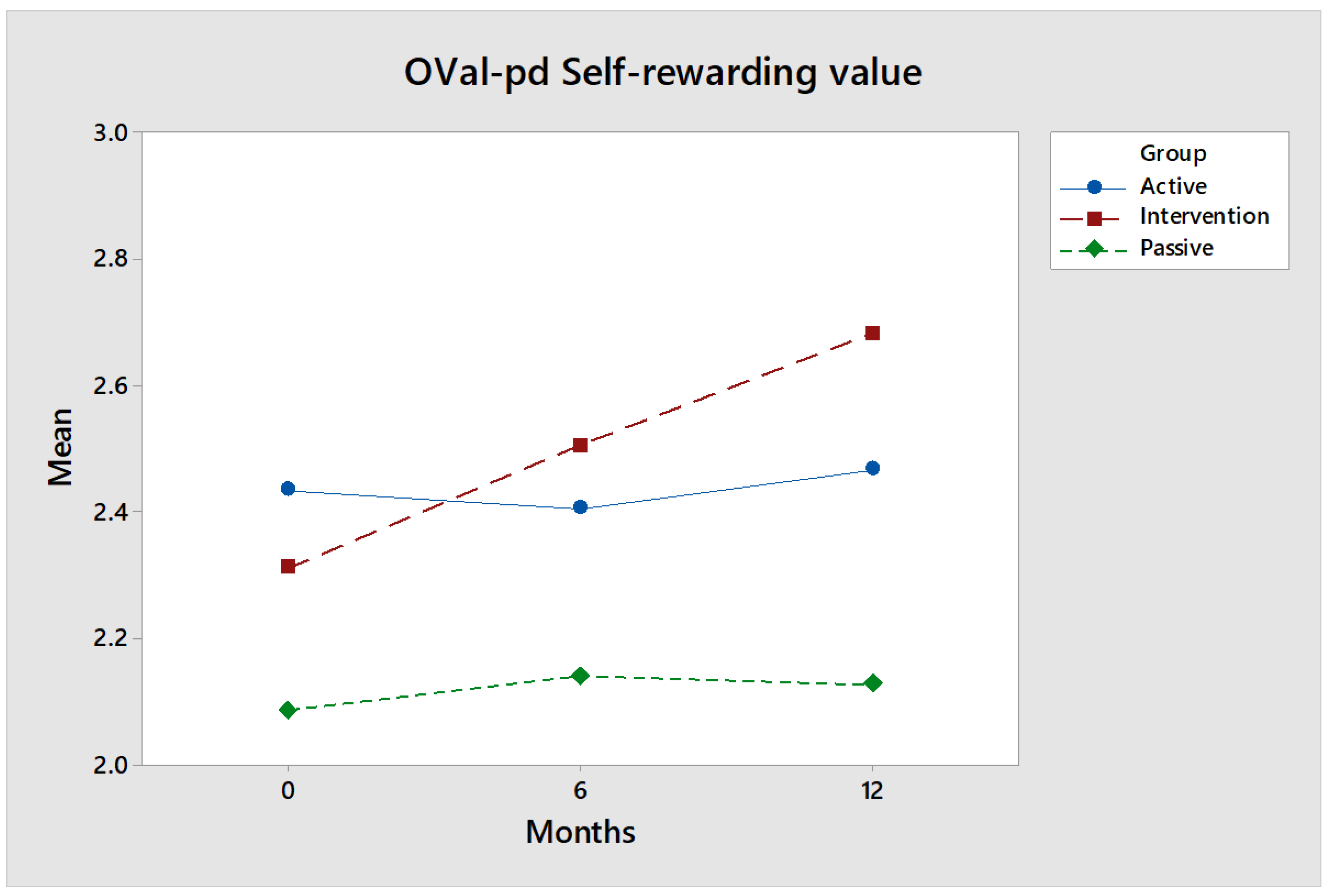 Ijerph 17 02431 g003