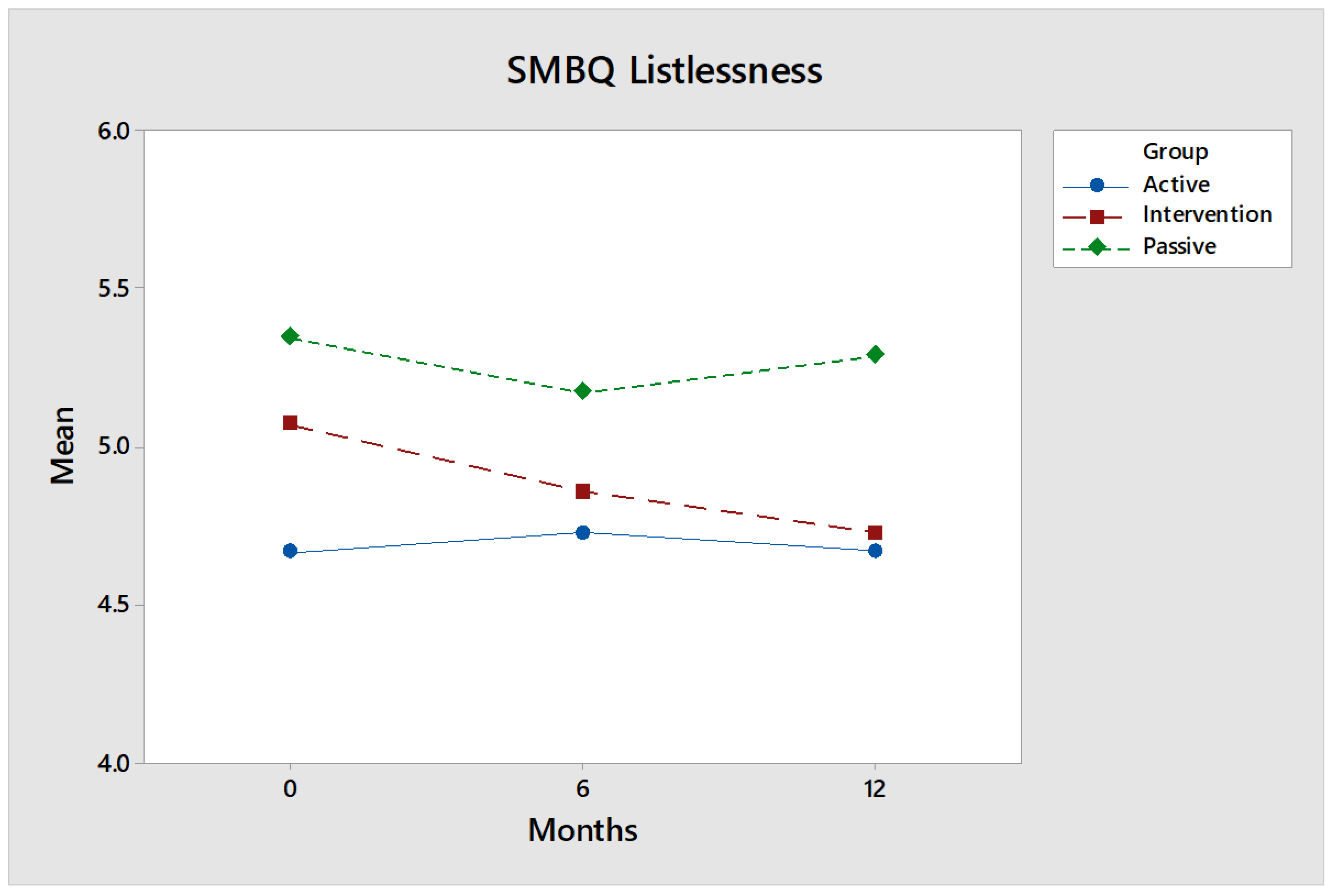 Ijerph 17 02431 g004