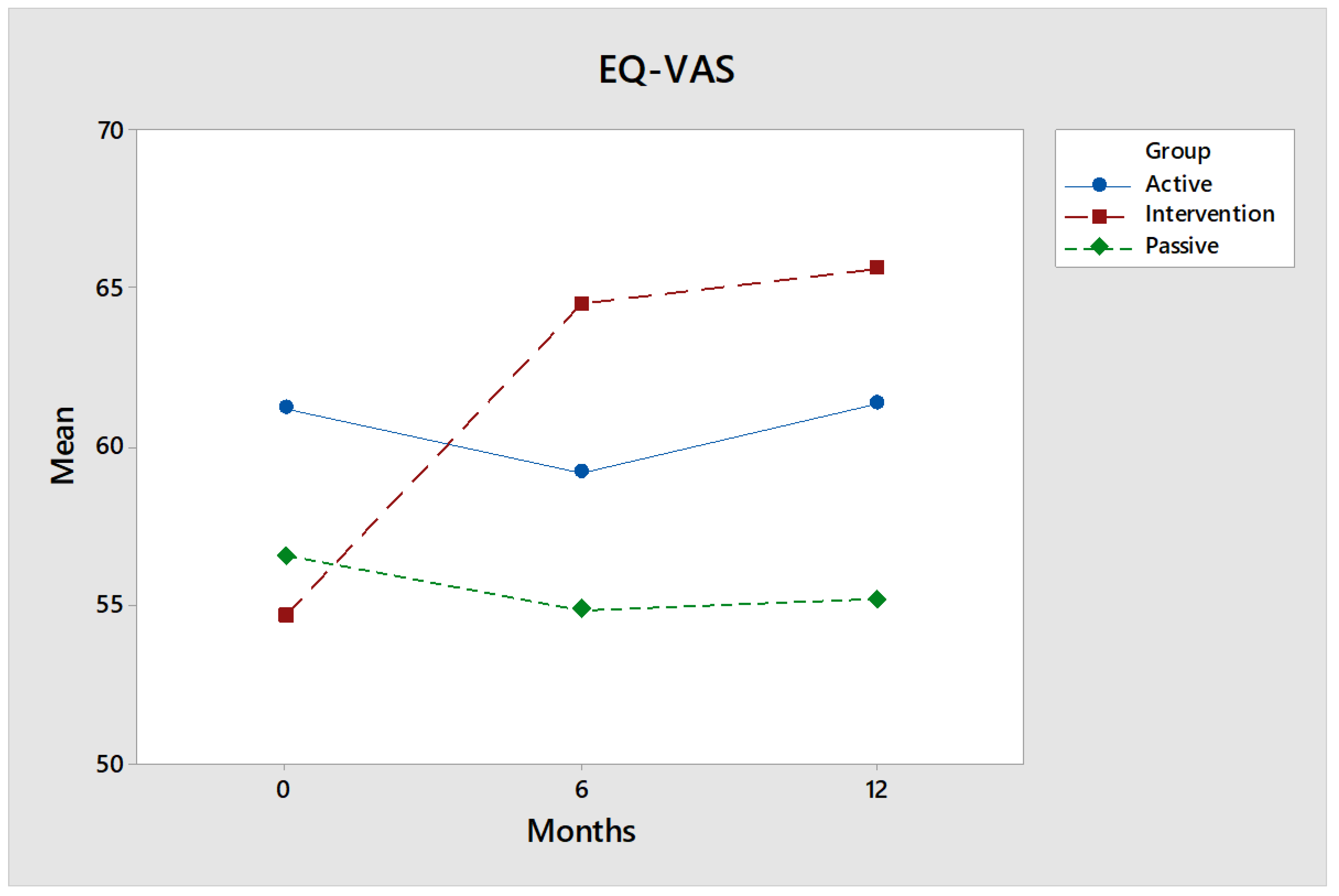 Ijerph 17 02431 g008