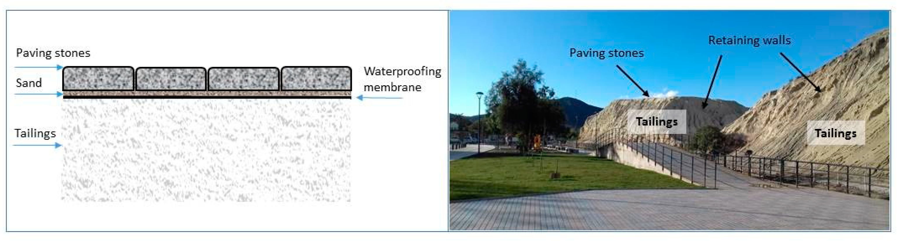 Ijerph 17 02448 g001 Ijerph 17 02448 g001