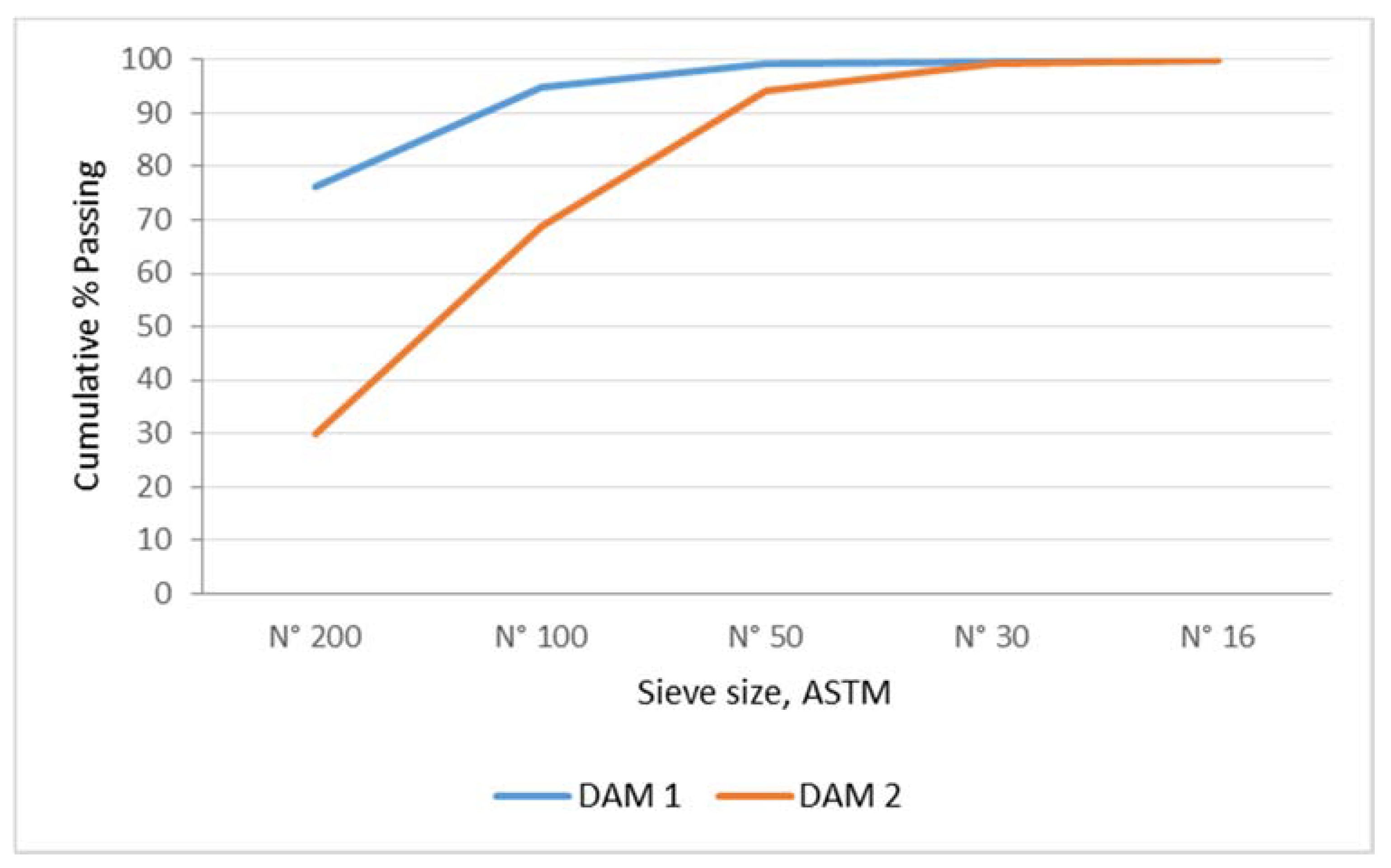 Ijerph 17 02448 g003 Ijerph 17 02448 g003