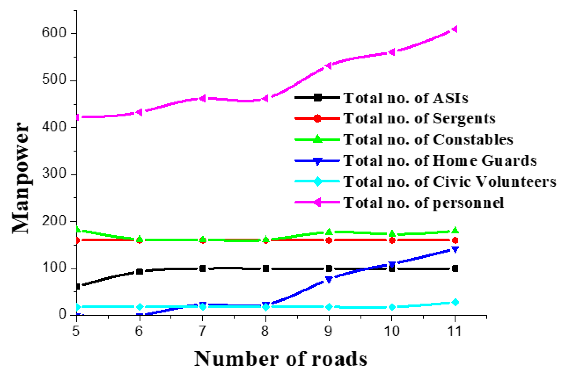Ijerph 17 02470 g001 Ijerph 17 02470 g001