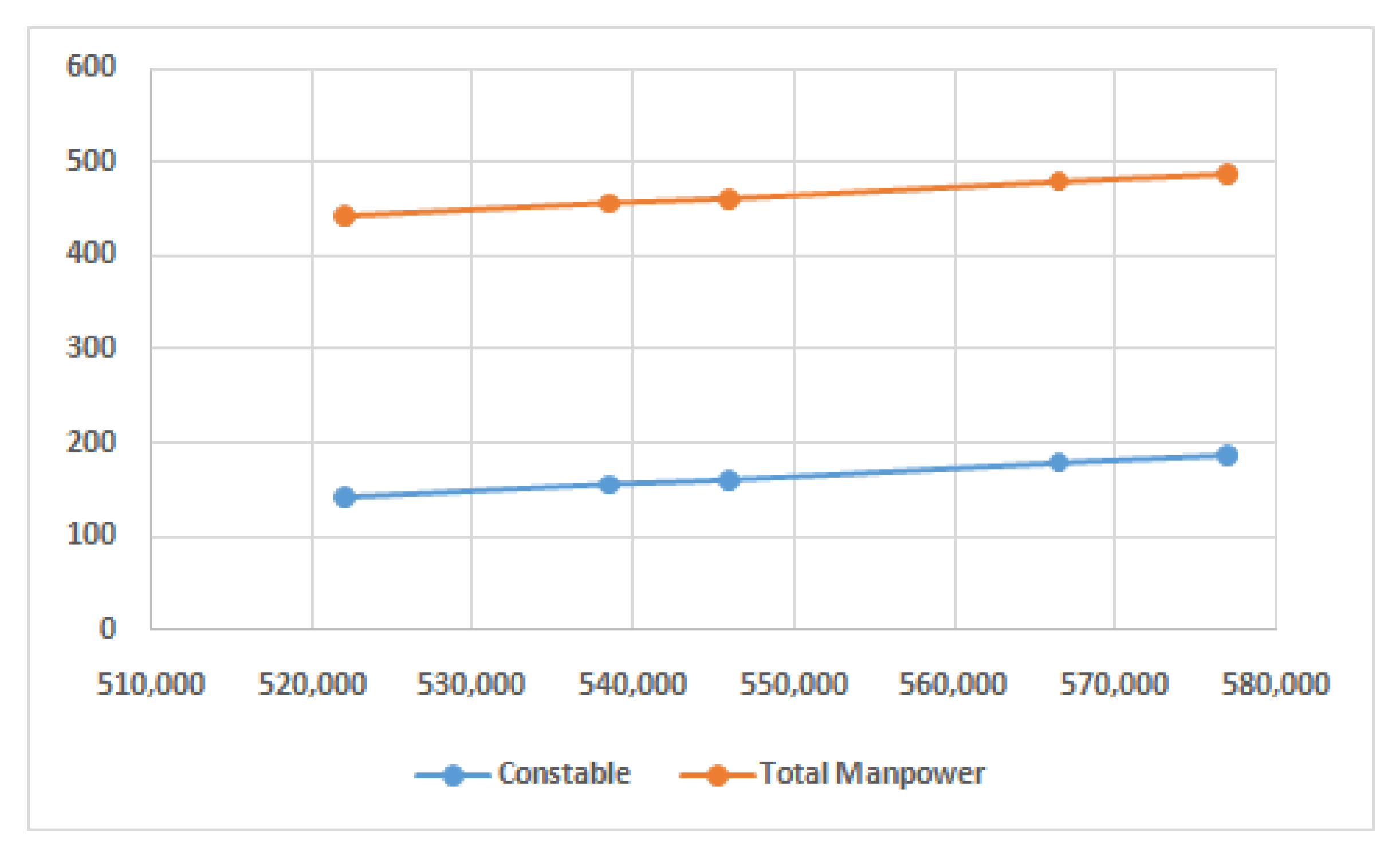 Ijerph 17 02470 g004 Ijerph 17 02470 g004