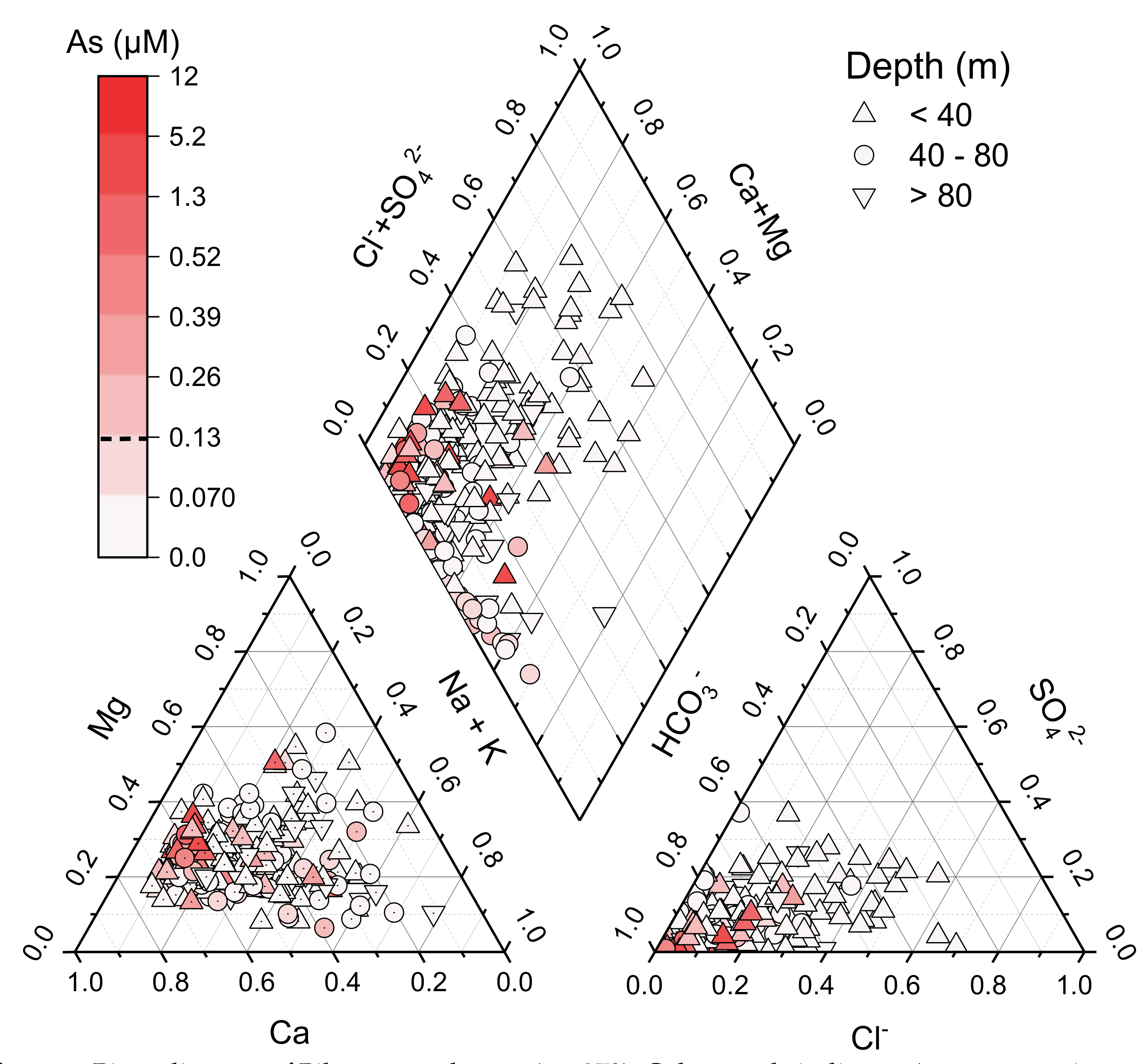 Ijerph 17 02500 g003
