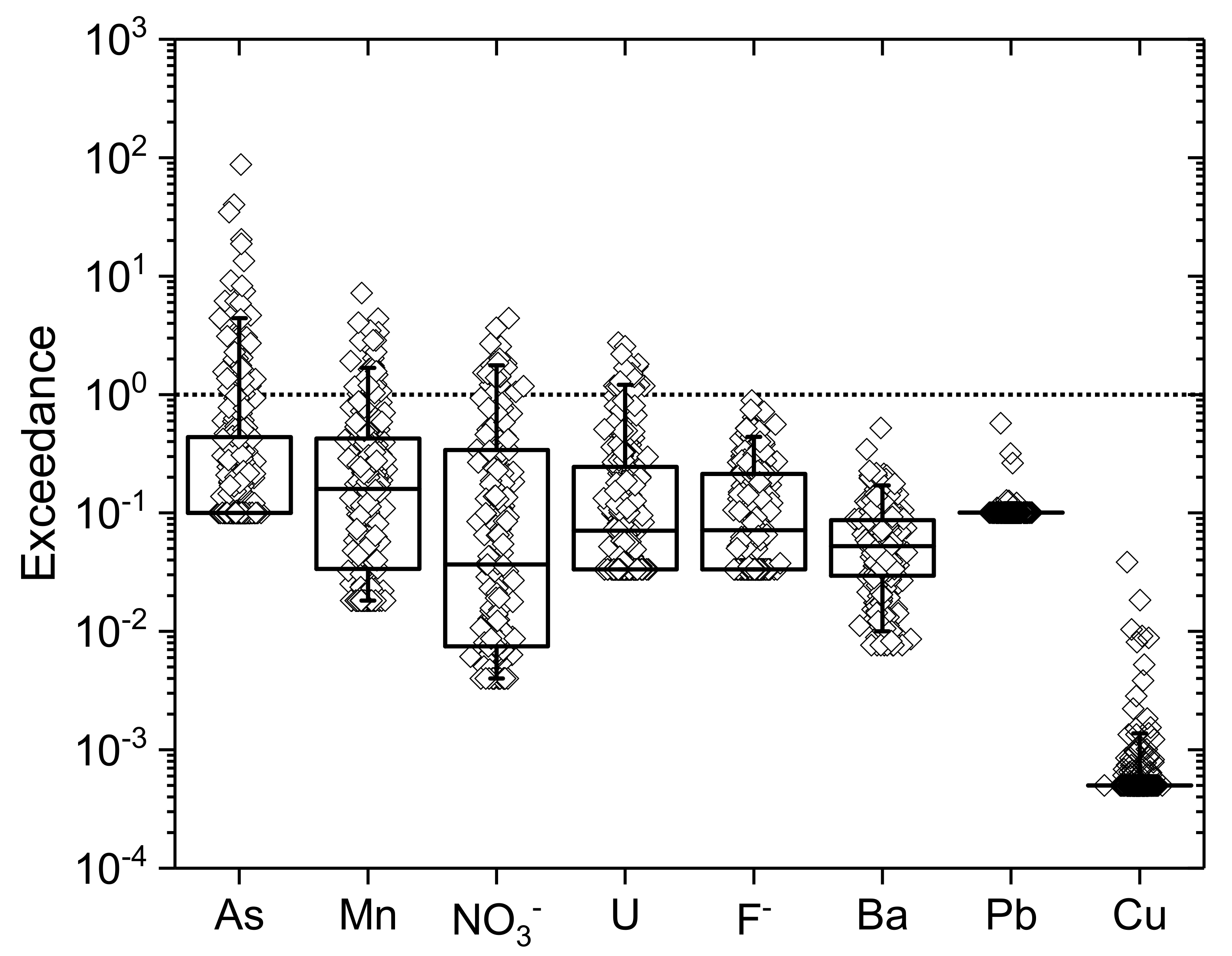 Ijerph 17 02500 g004