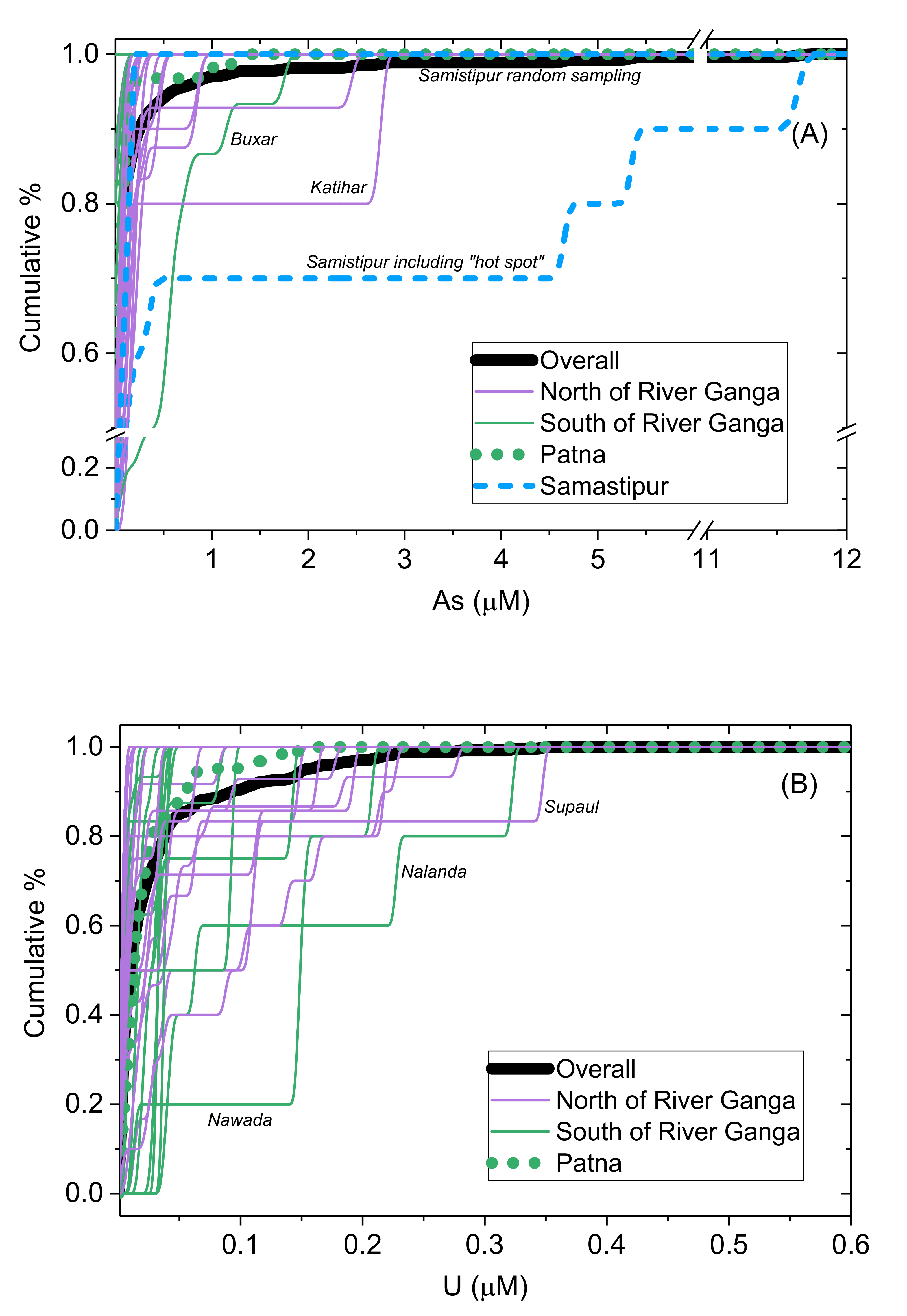 Ijerph 17 02500 g008