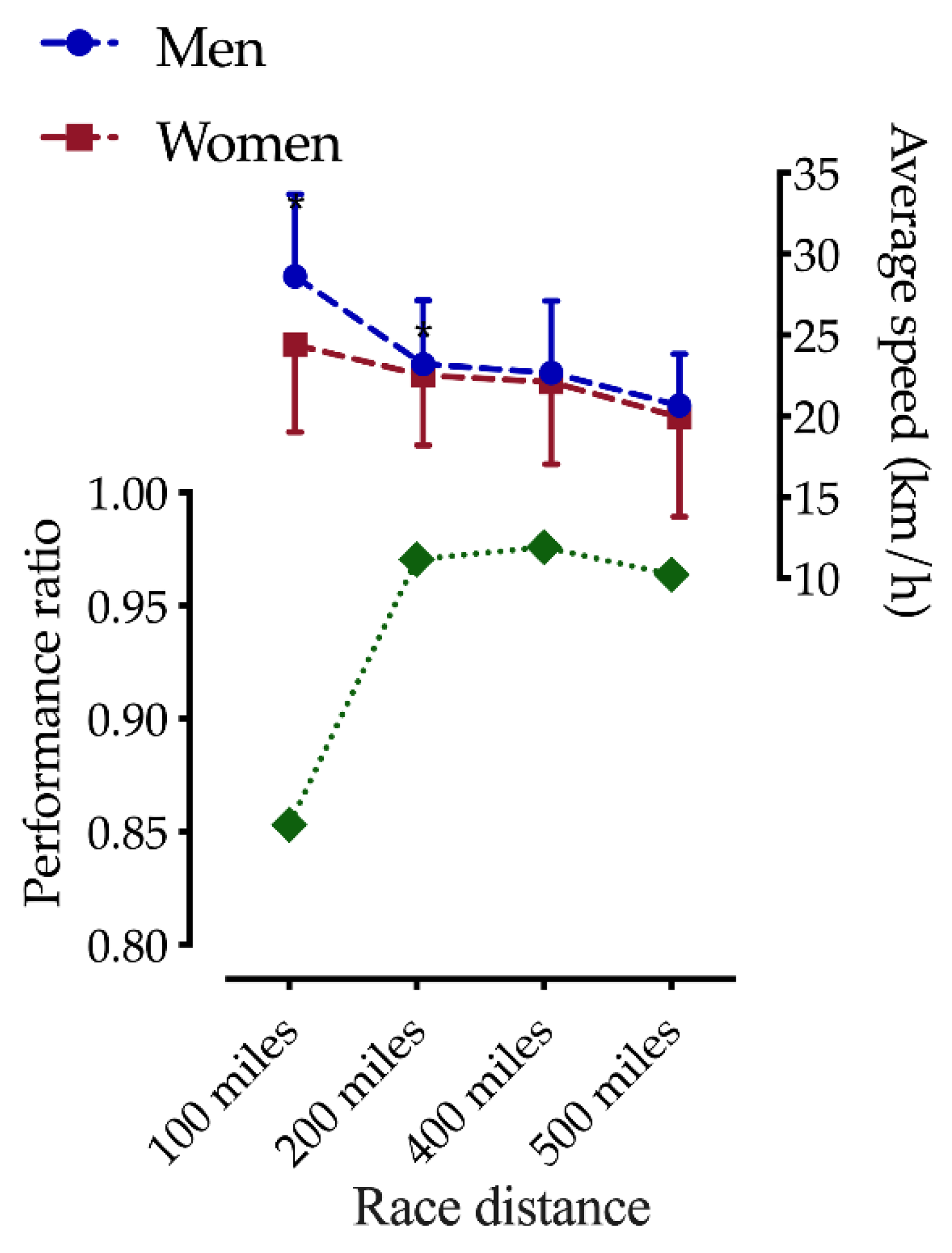 Ijerph 17 02521 g003 Ijerph 17 02521 g003