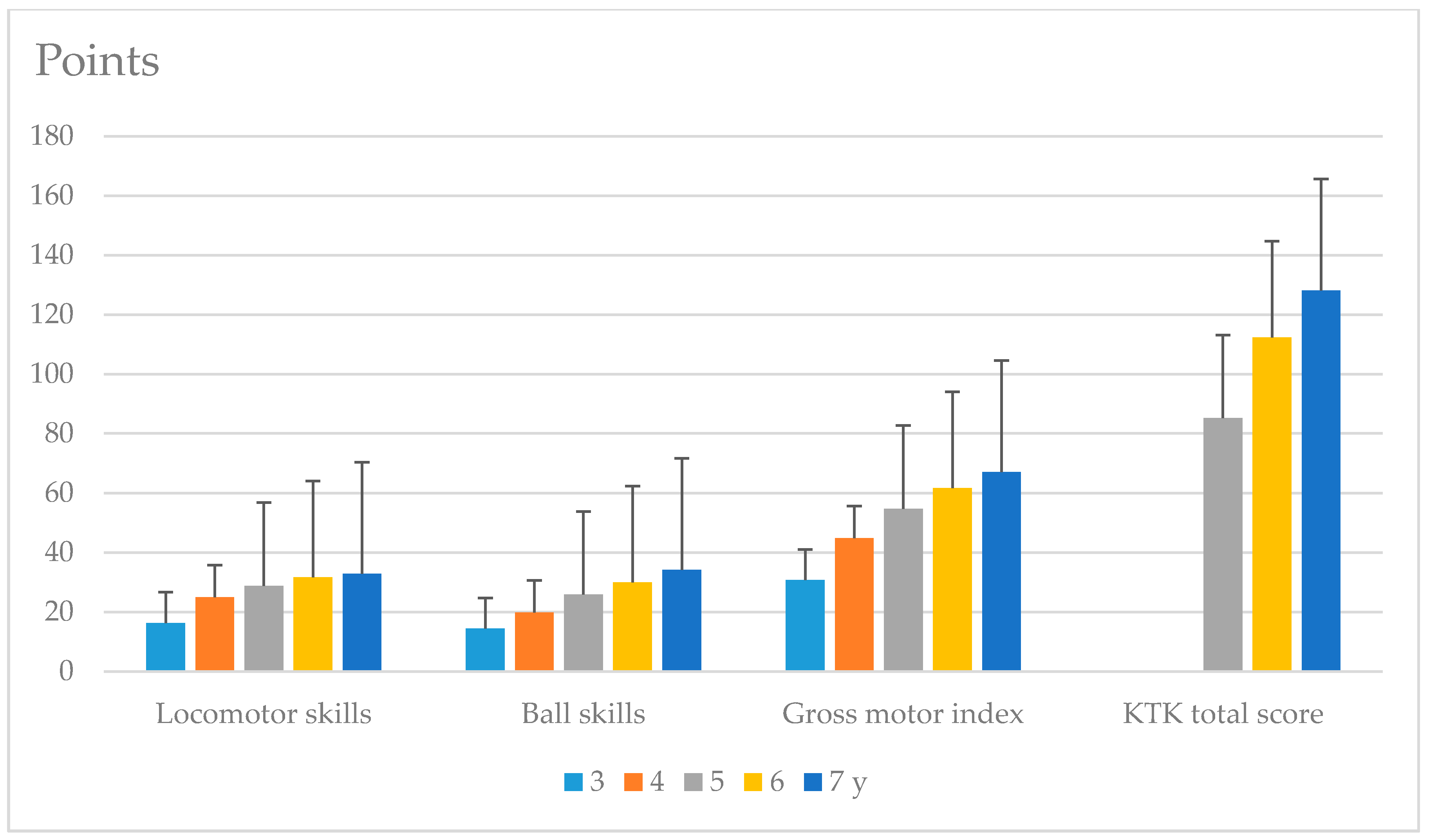 Ijerph 17 02548 g001