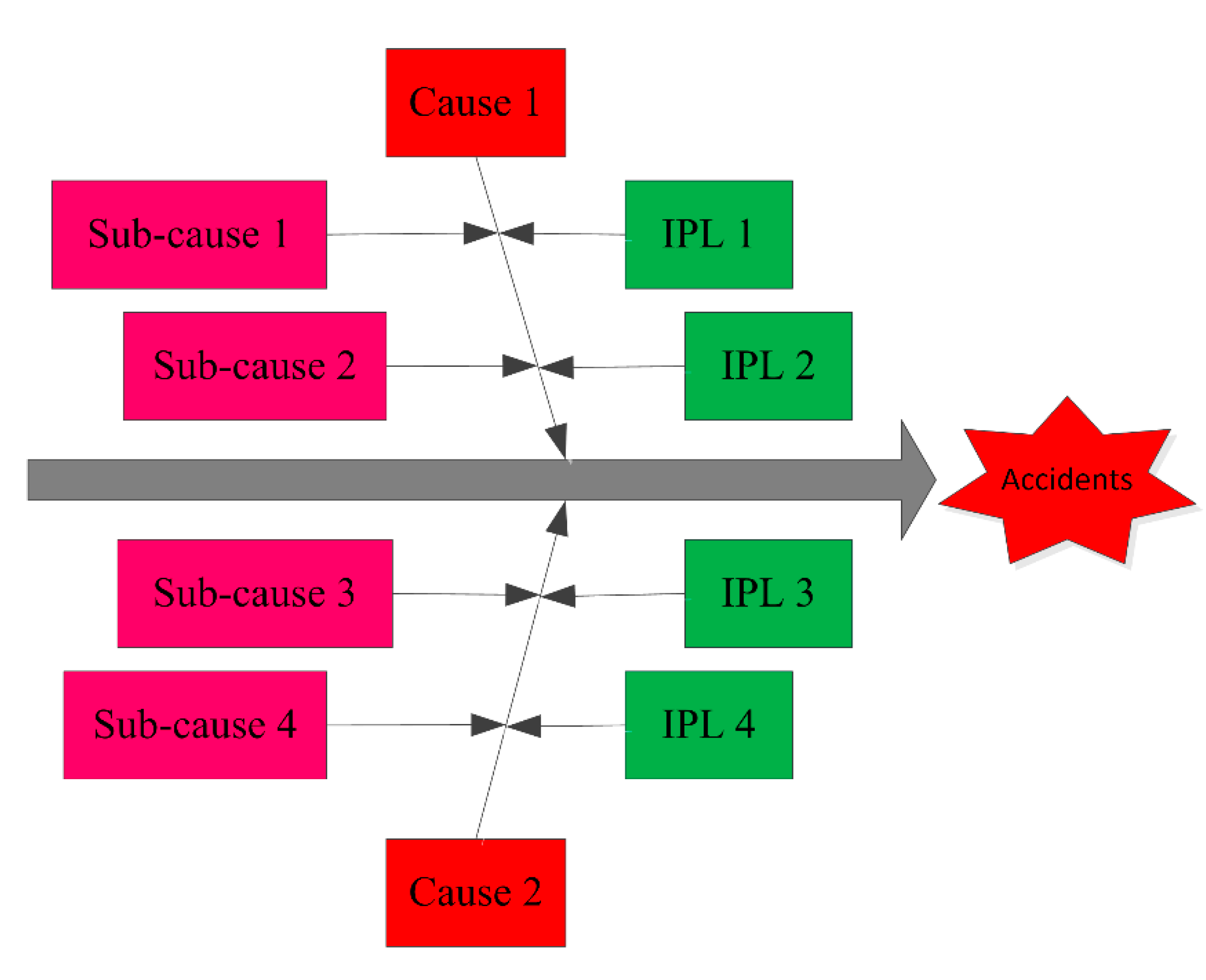 Ijerph 17 02555 g002