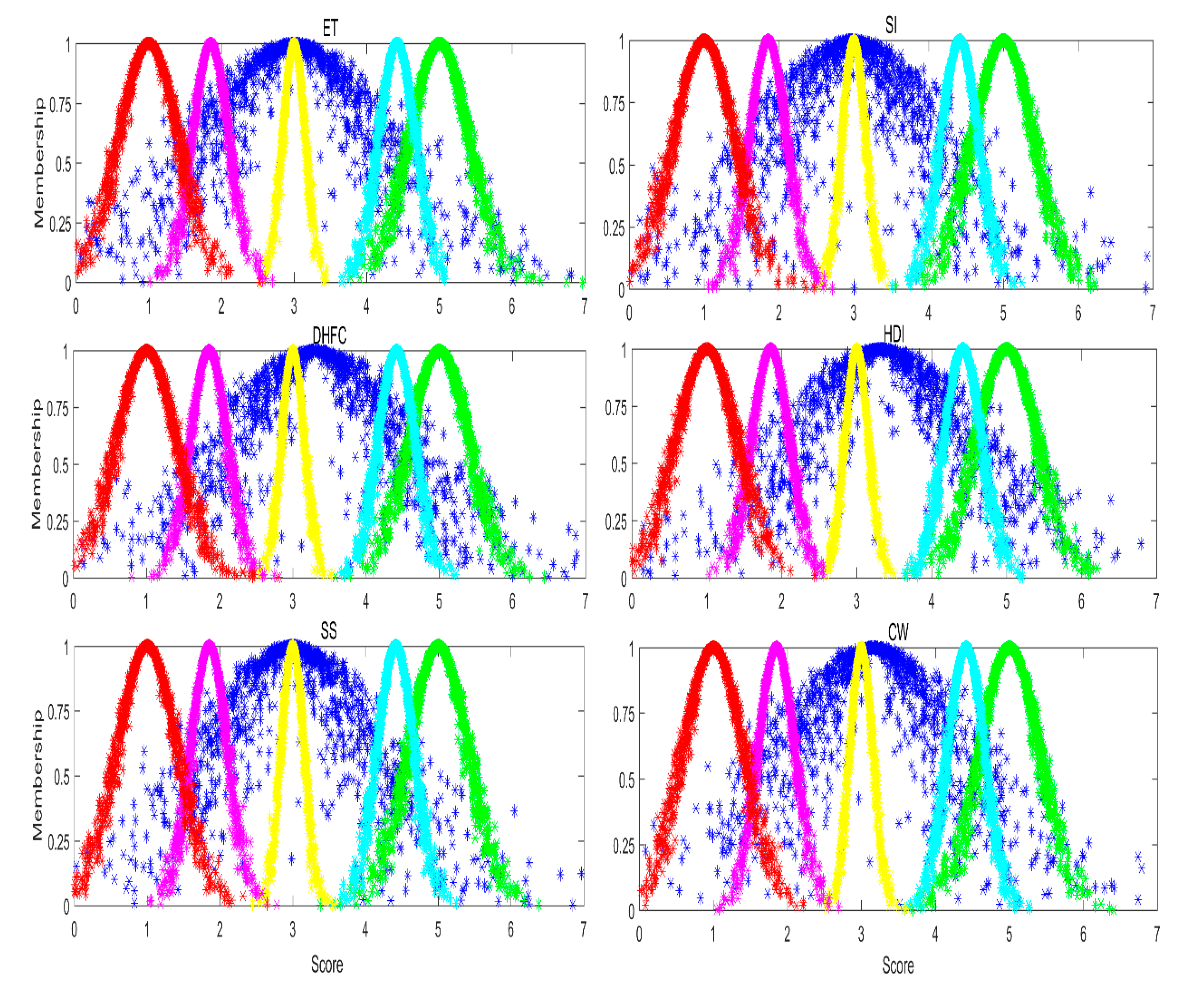 Ijerph 17 02555 g003