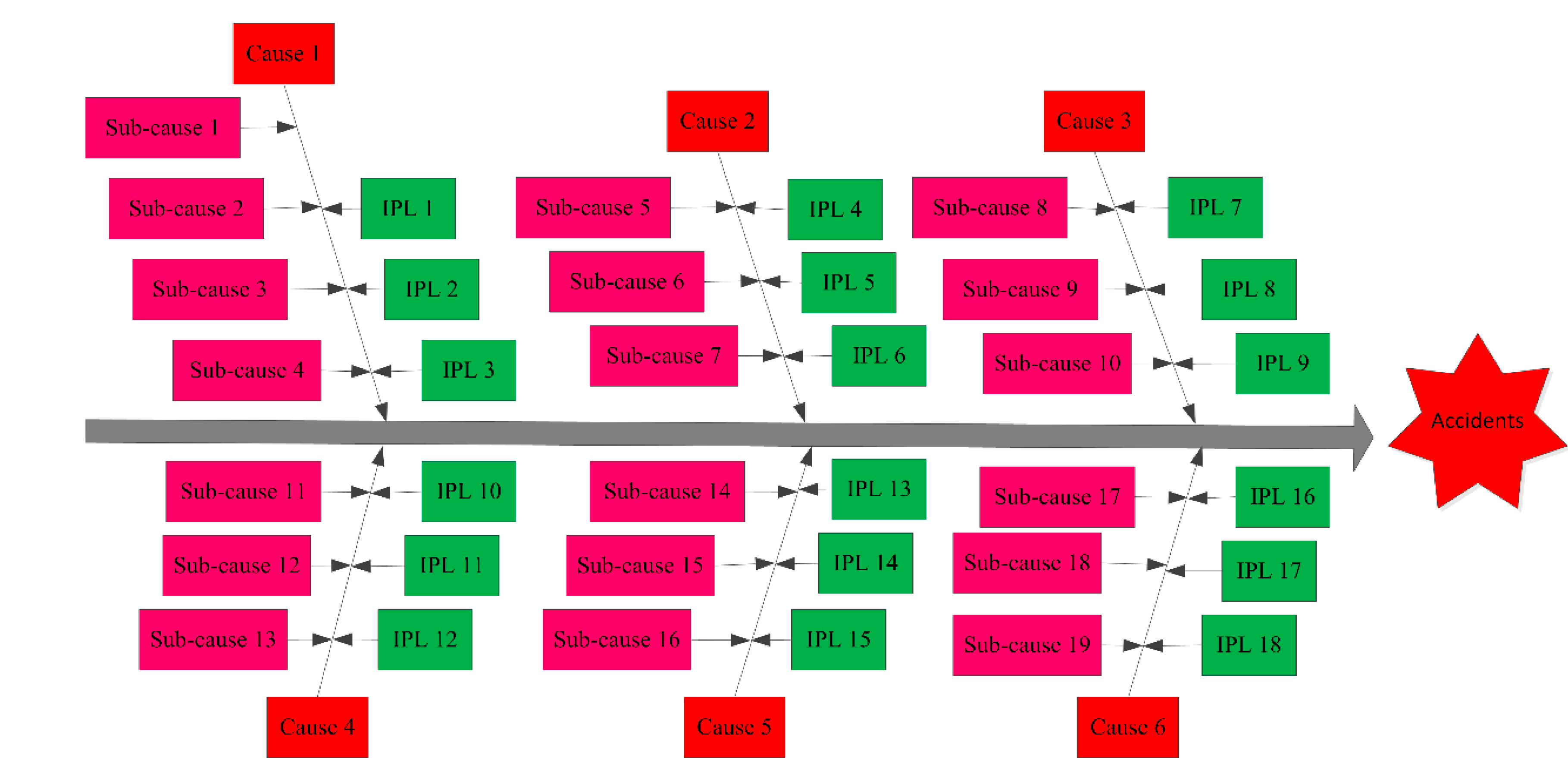 Ijerph 17 02555 g004