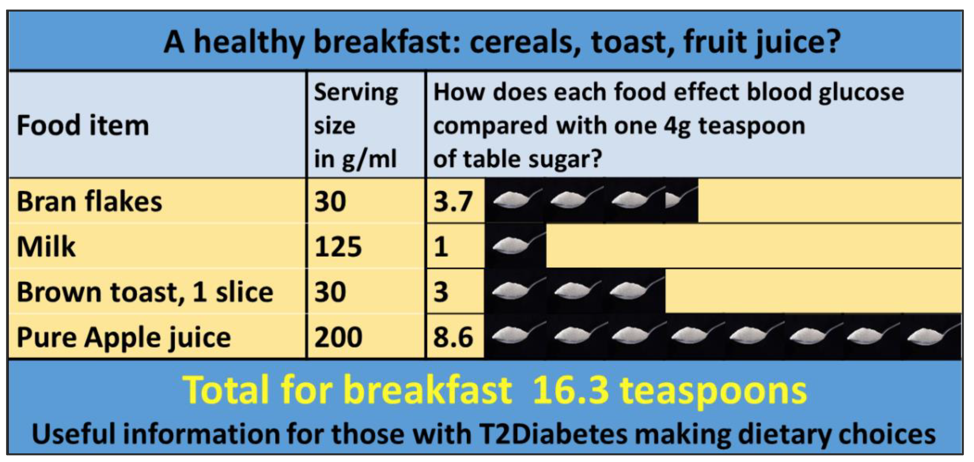 Ijerph 17 02557 g002