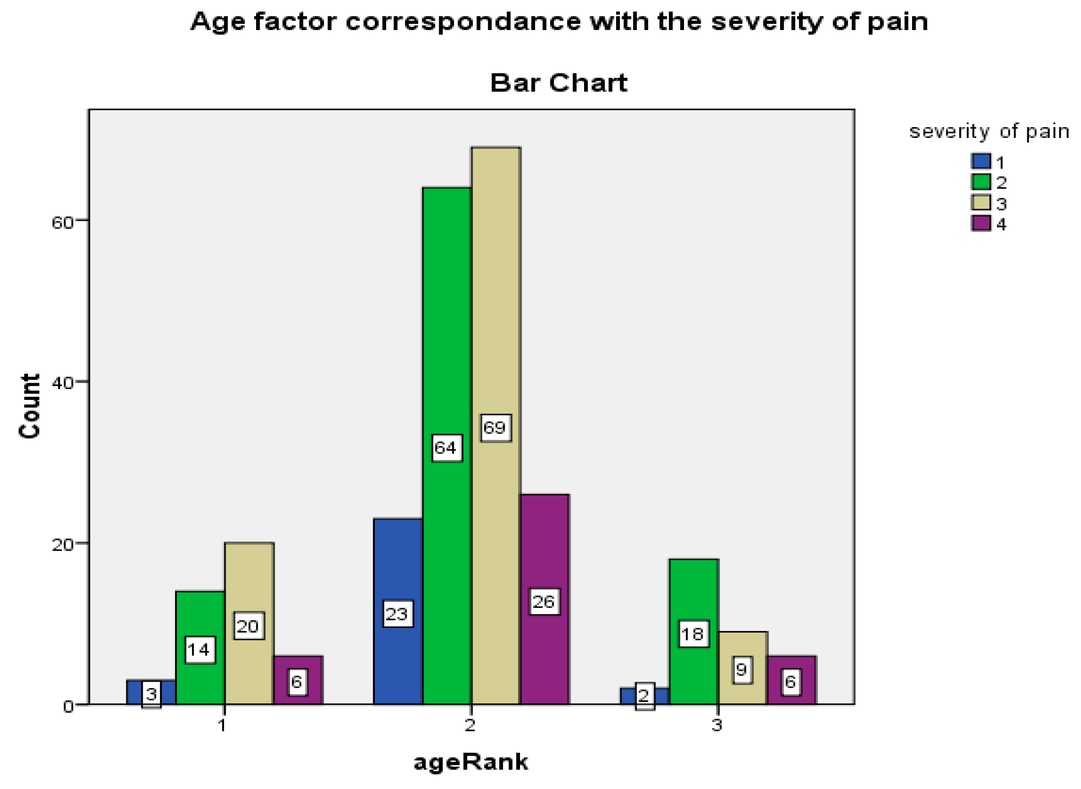 Ijerph 17 02566 g002