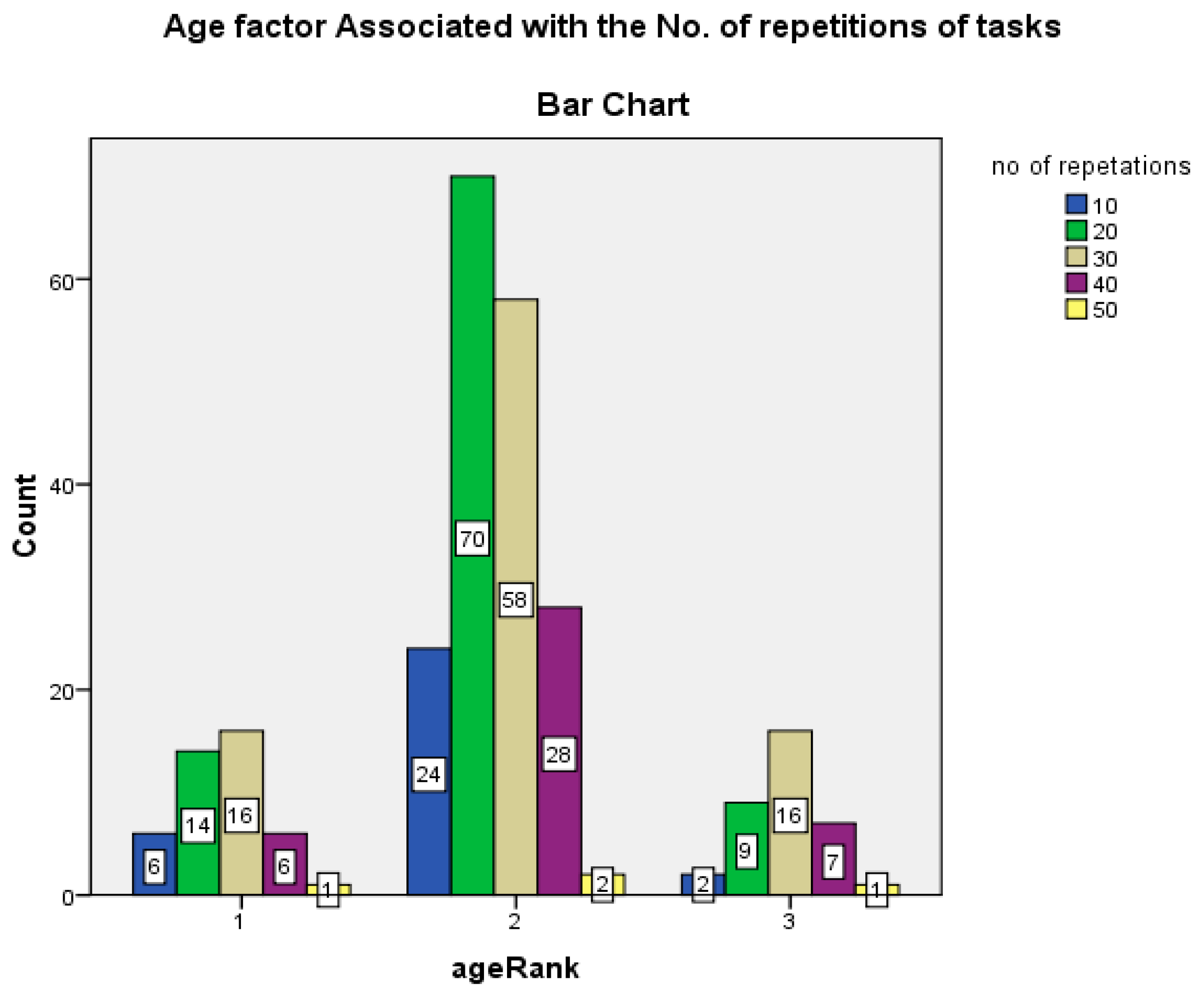 Ijerph 17 02566 g003