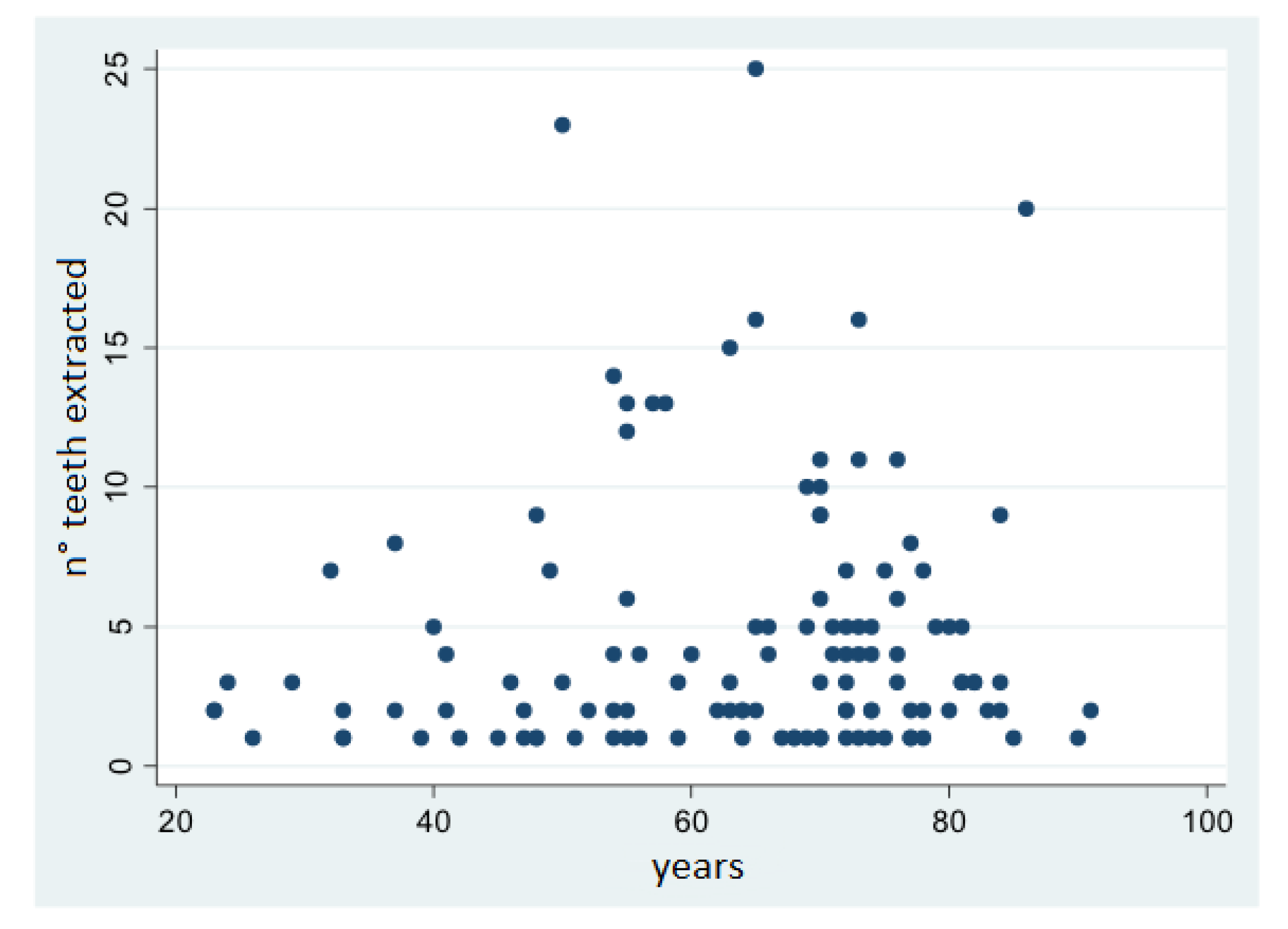 Ijerph 17 02575 g001 Ijerph 17 02575 g001