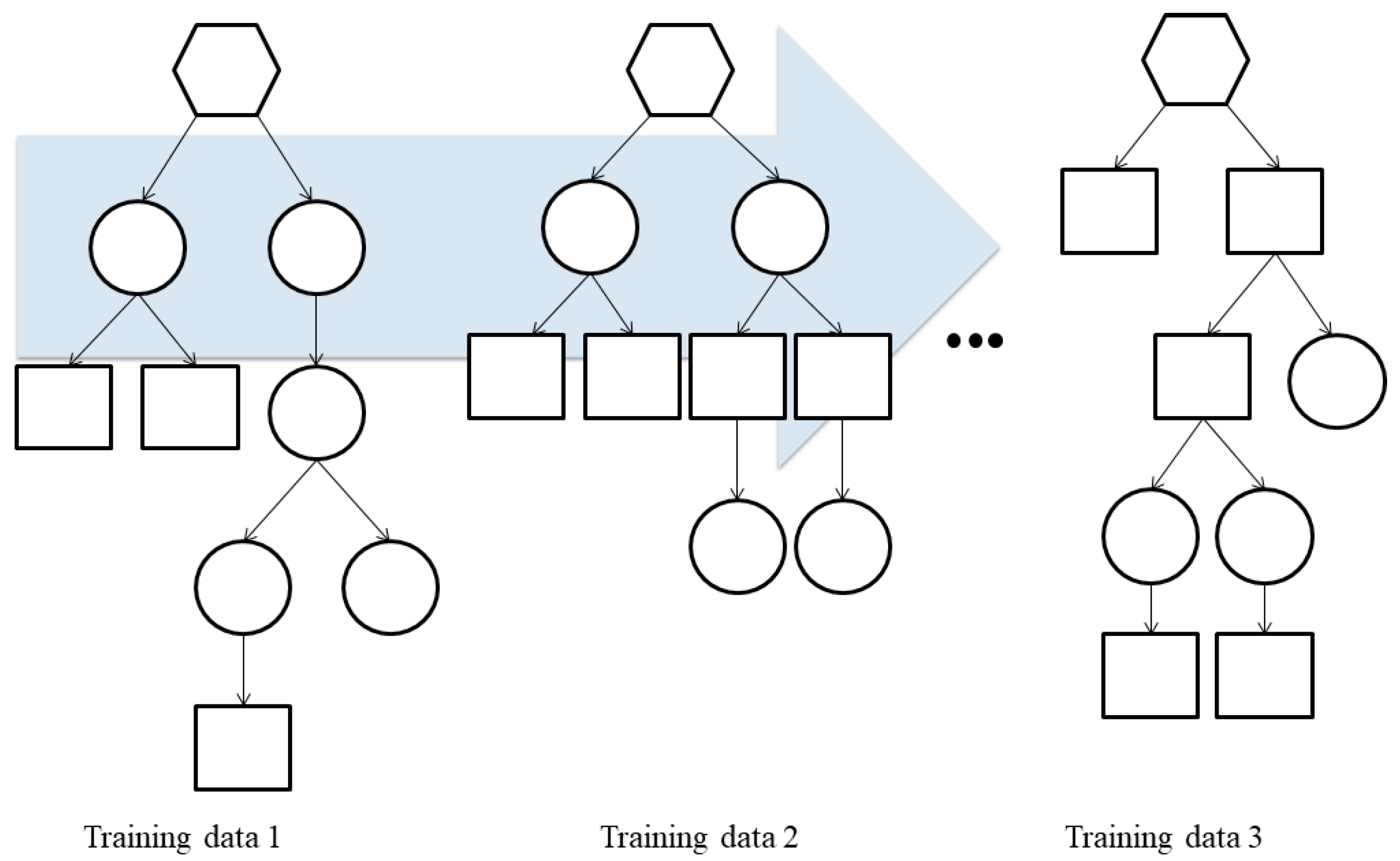 Ijerph 17 02594 g002