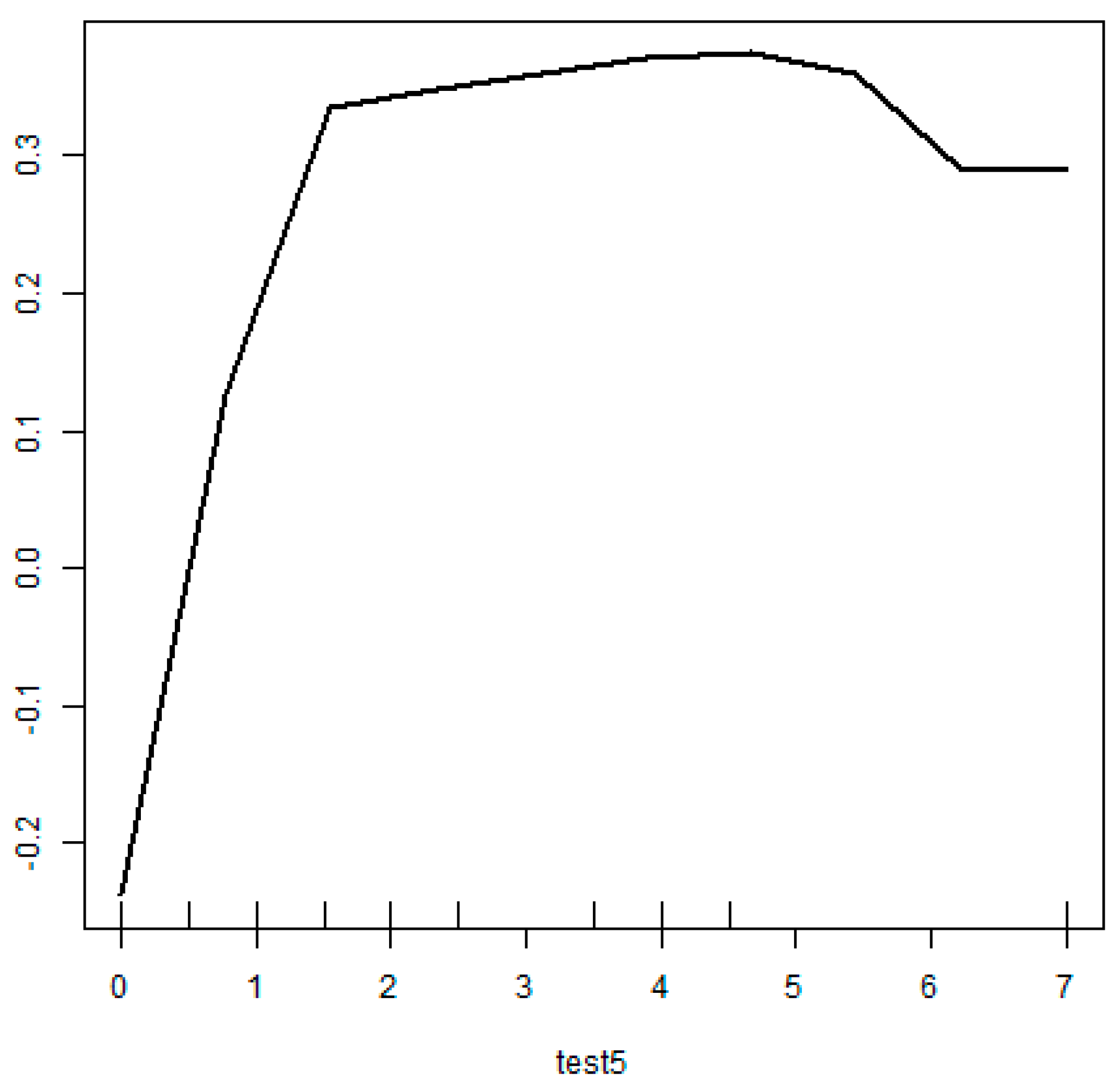 Ijerph 17 02594 g004