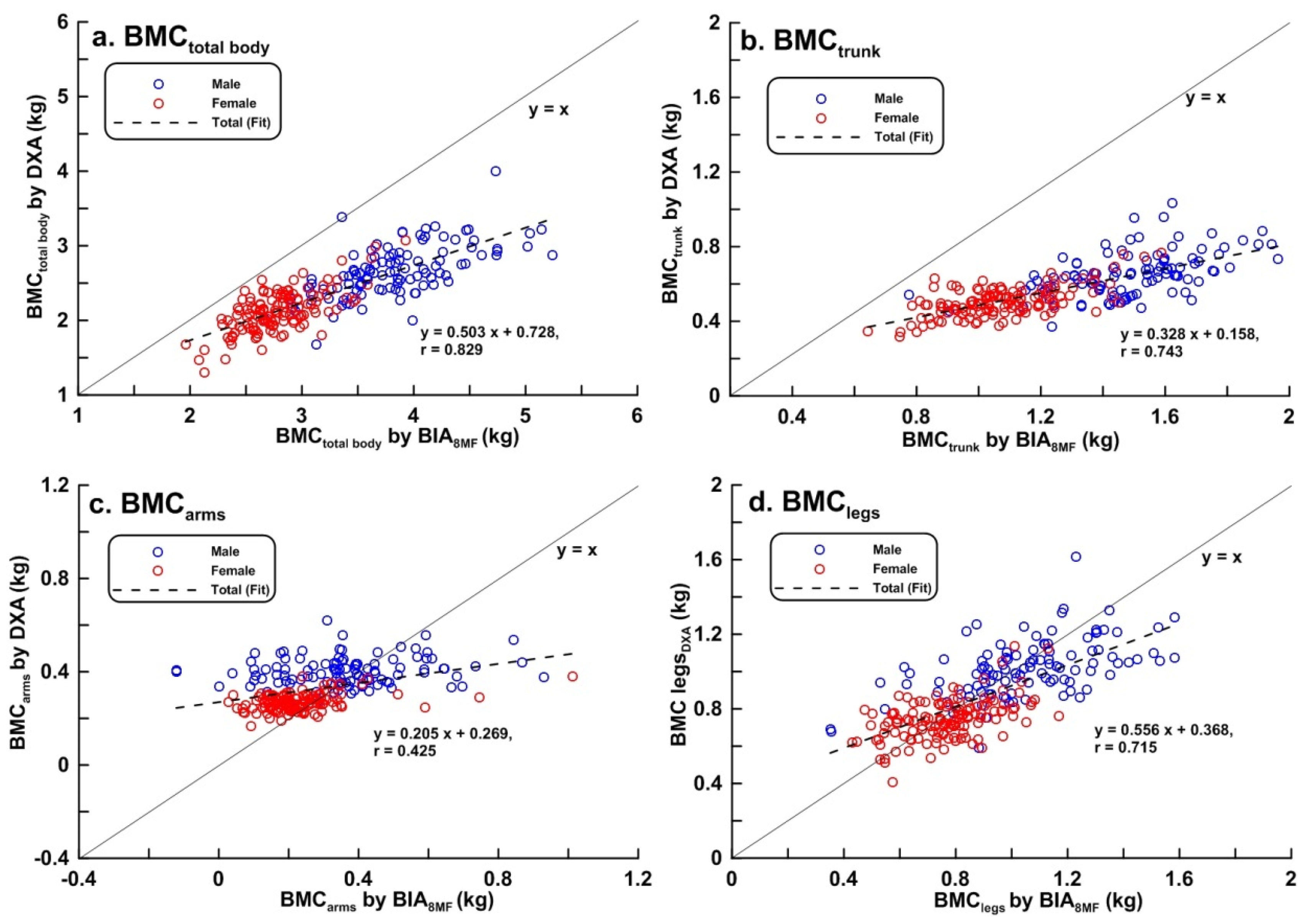 Ijerph 17 02595 g004