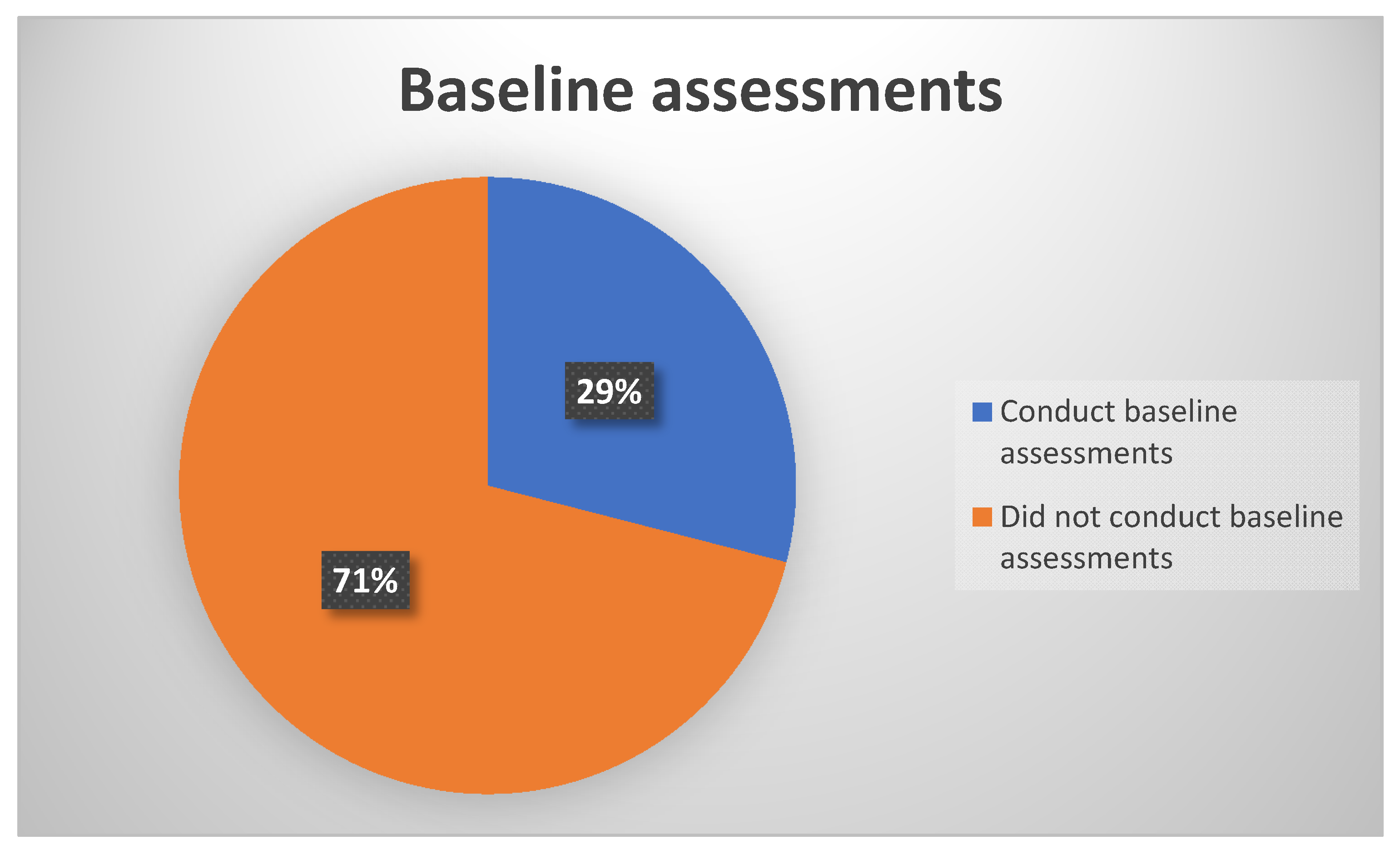 Ijerph 17 02613 g002