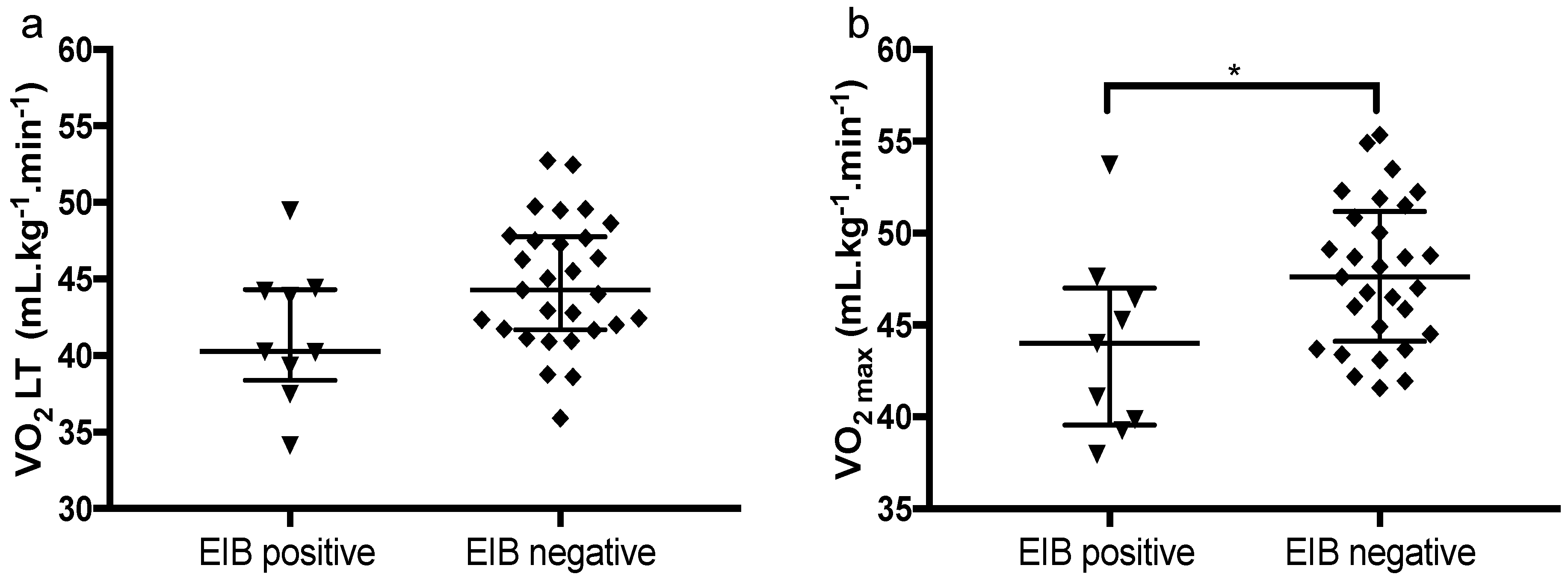 Ijerph 17 02622 g003 Ijerph 17 02622 g003