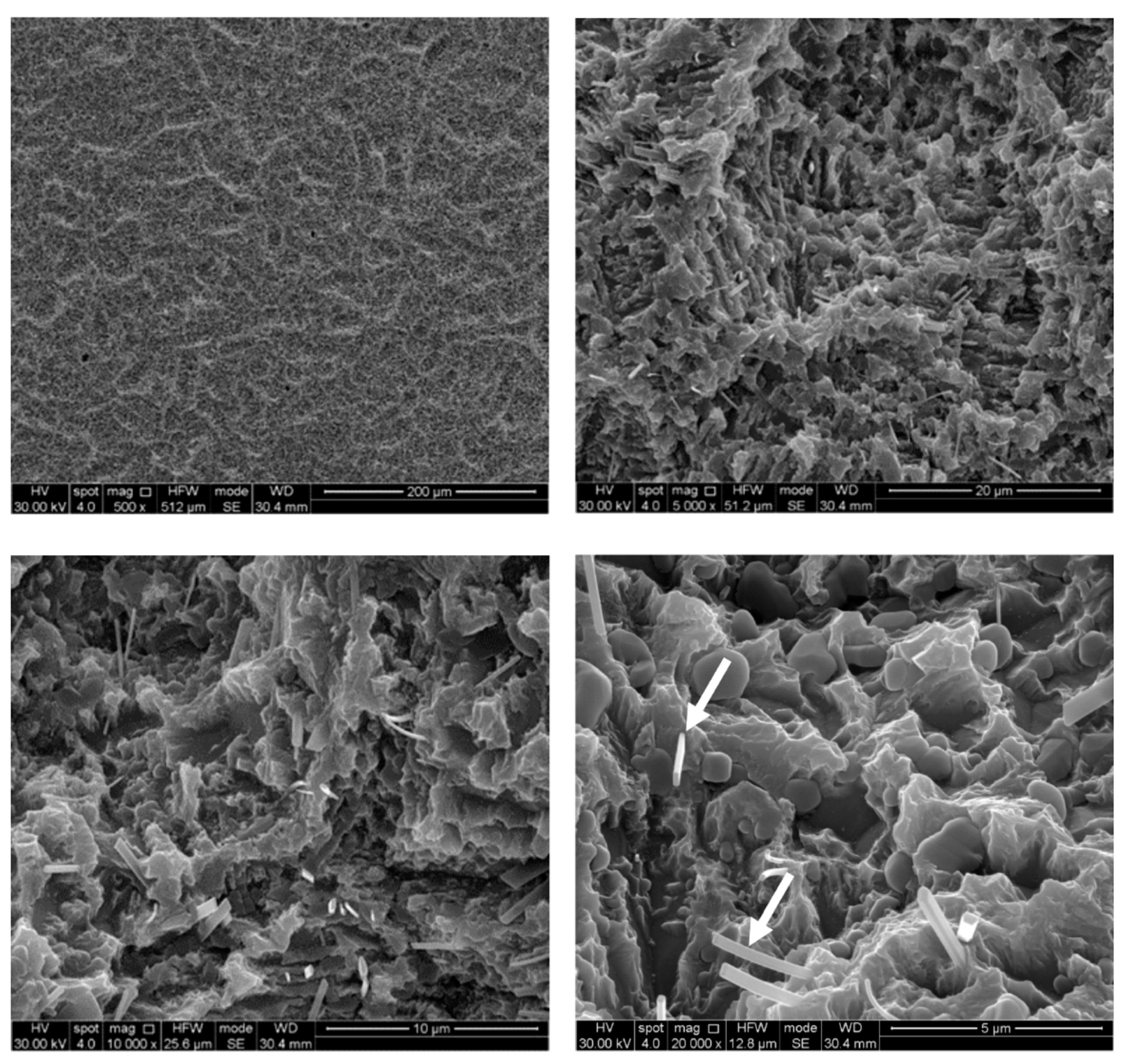 Ijerph 17 02624 g003