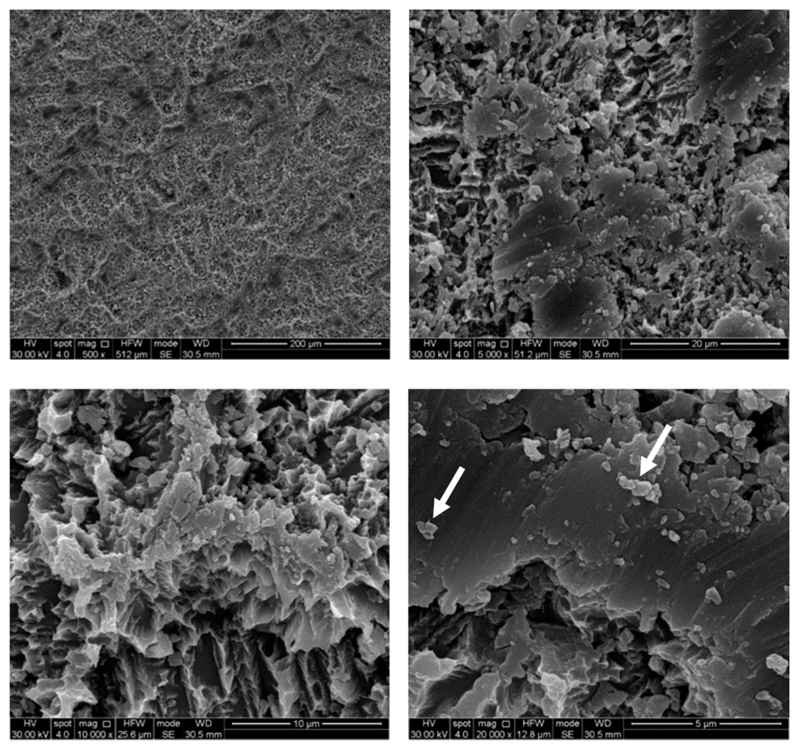 Ijerph 17 02624 g004