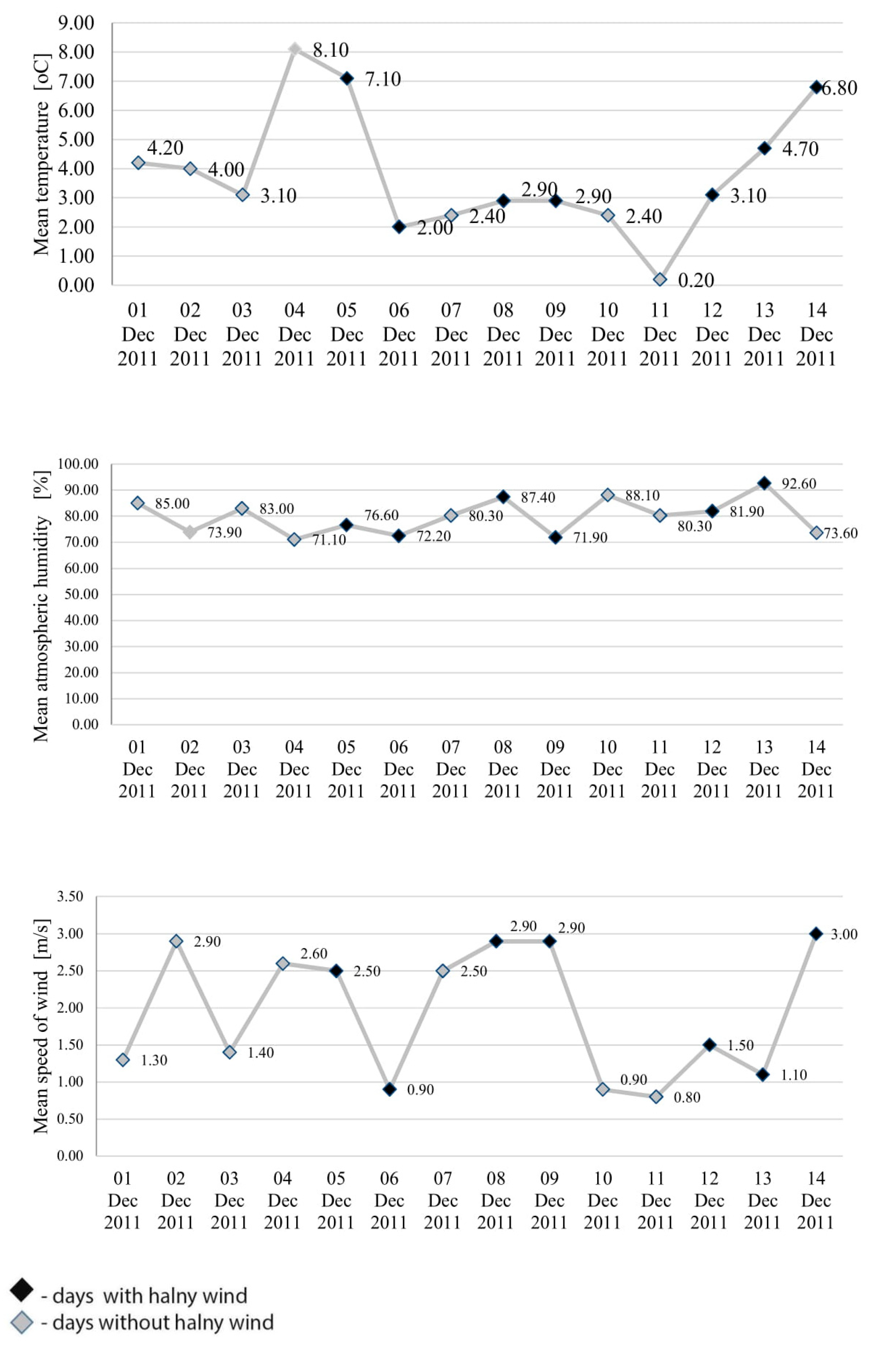 Ijerph 17 02638 g001 Ijerph 17 02638 g001
