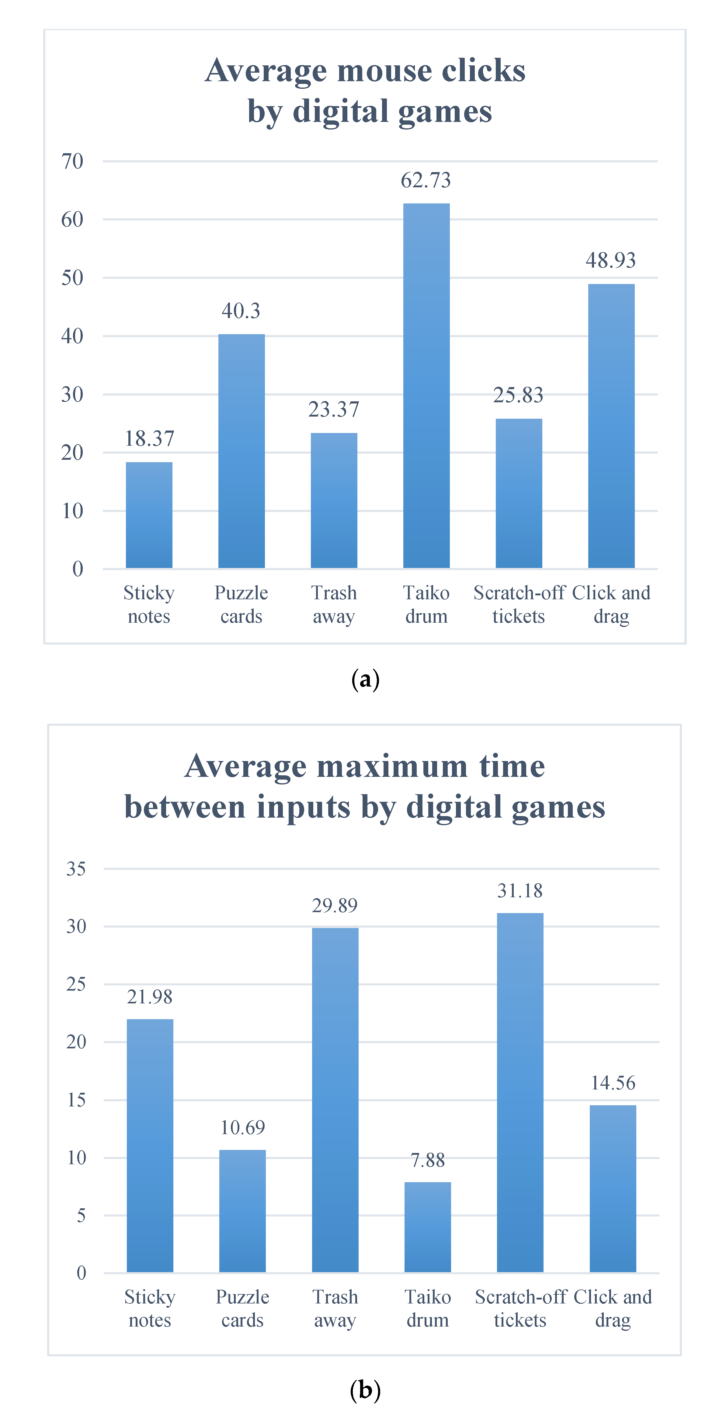 Ijerph 17 02695 g001