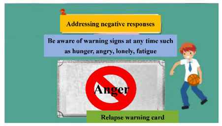 Ijerph 17 02695 i005 Ijerph 17 02695 i005