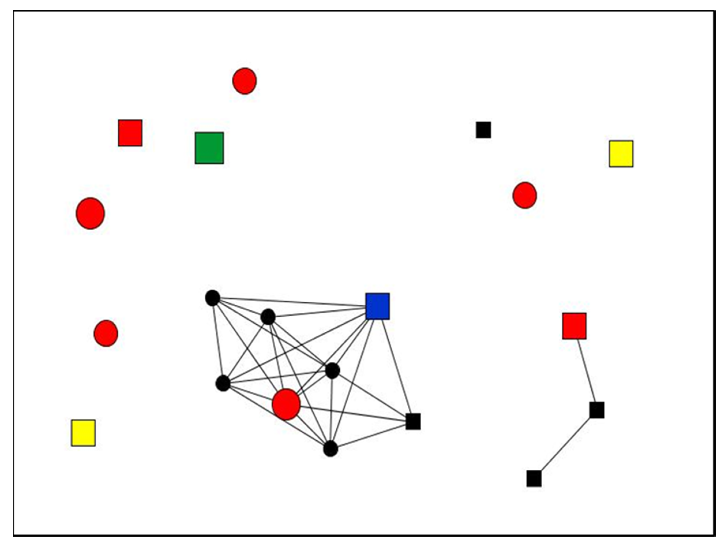 Ijerph 17 02706 g003