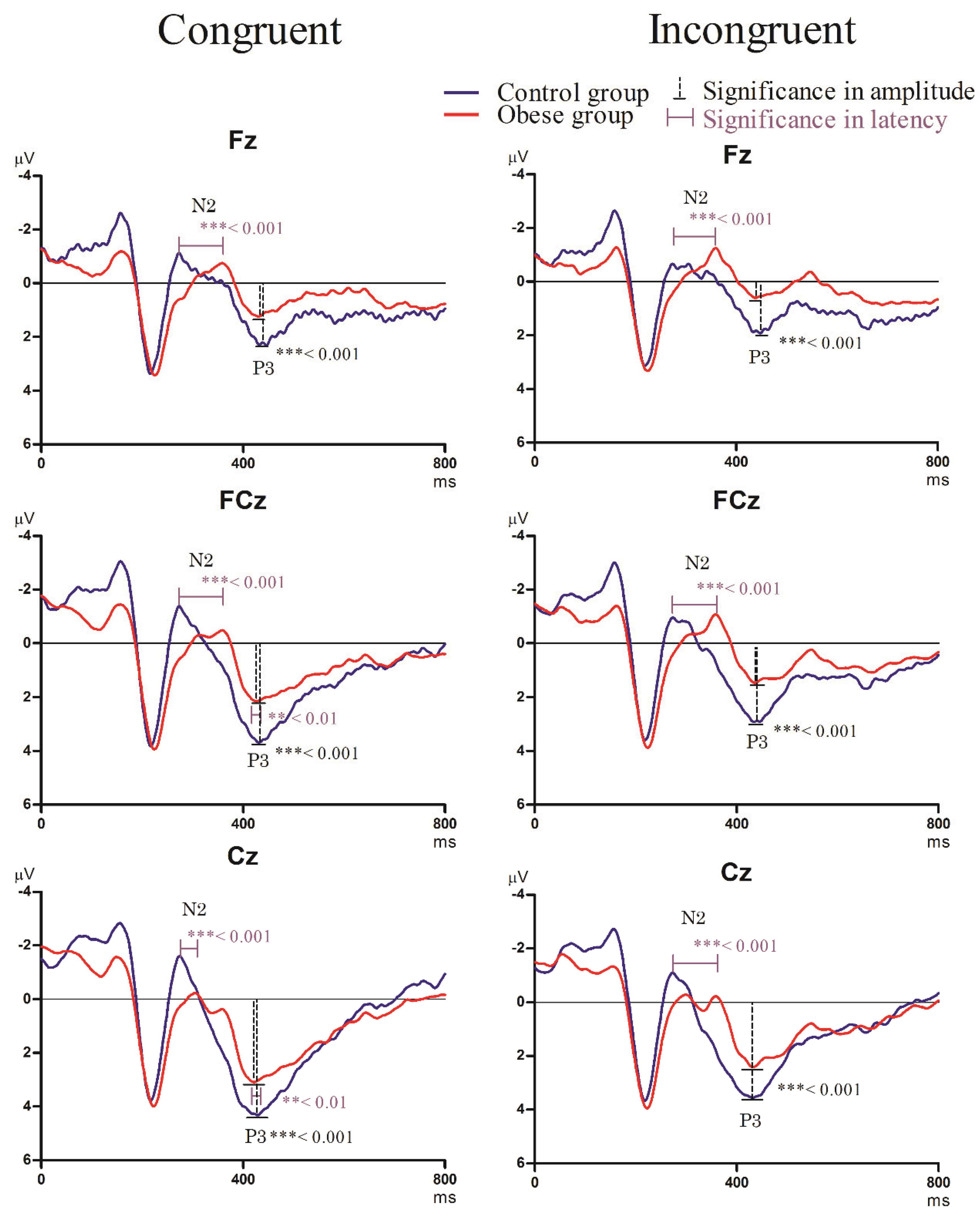Ijerph 17 02726 g002