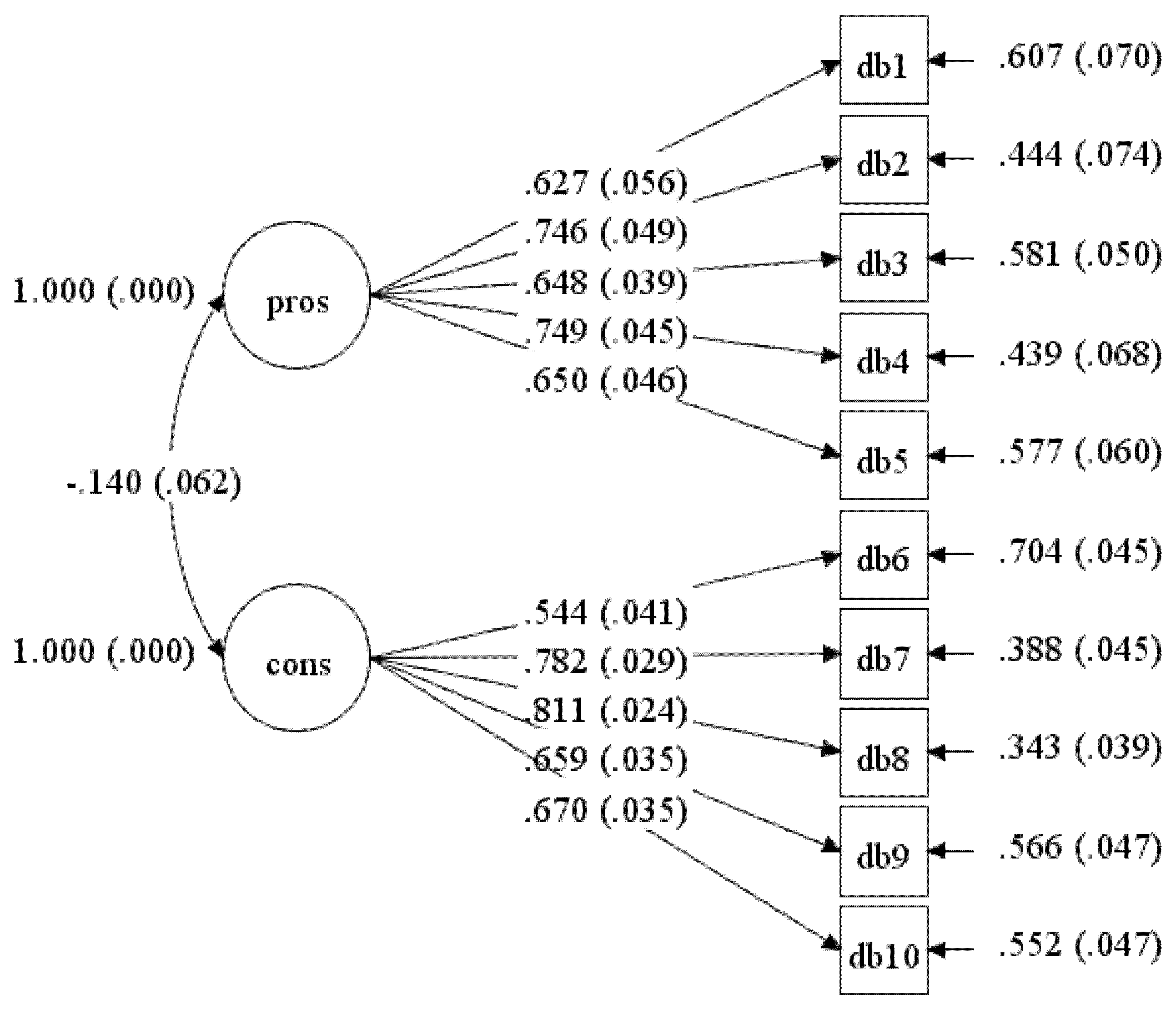 Ijerph 17 02748 g001