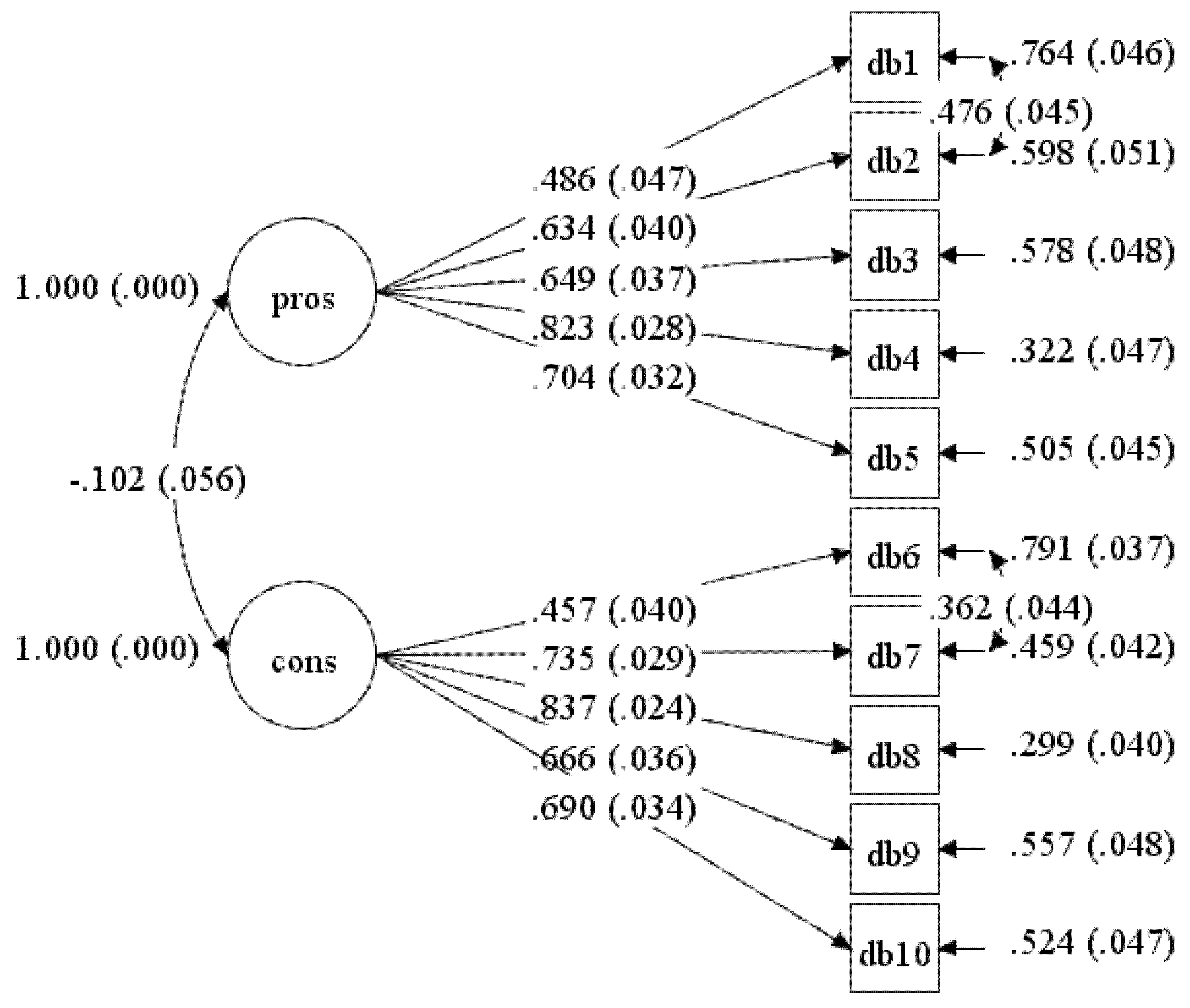 Ijerph 17 02748 g003