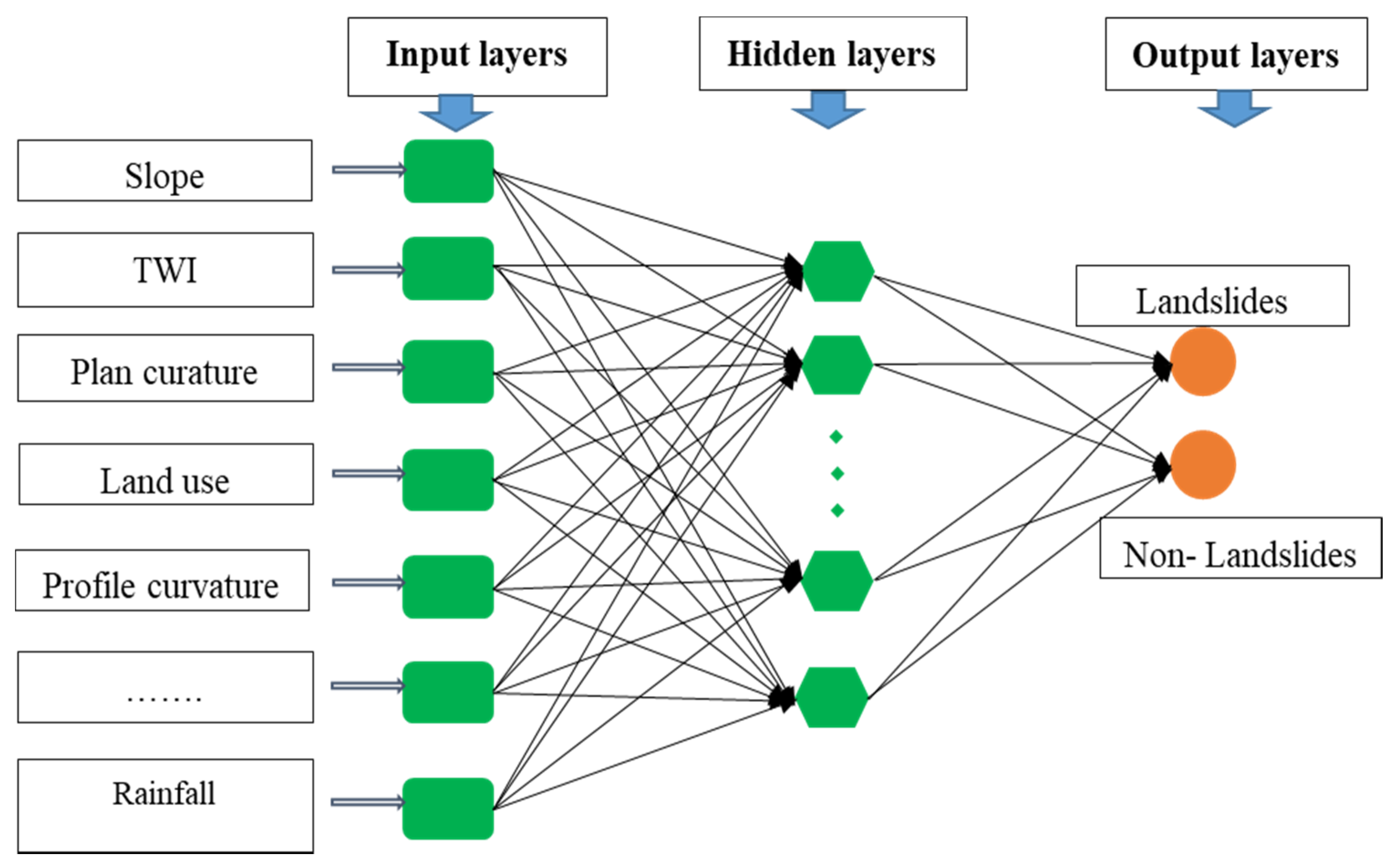Ijerph 17 02749 g004 Ijerph 17 02749 g004