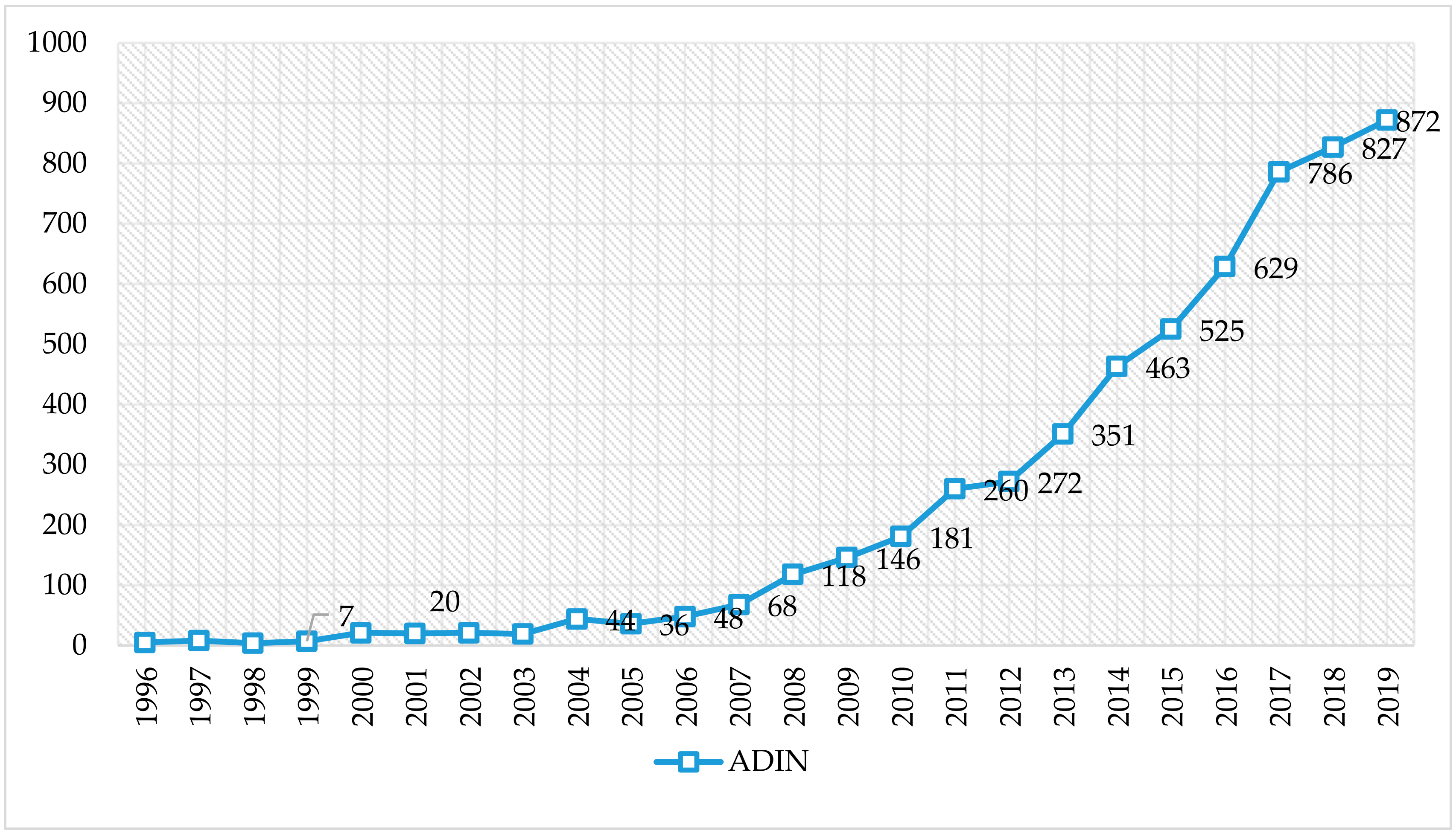 Ijerph 17 02753 g002