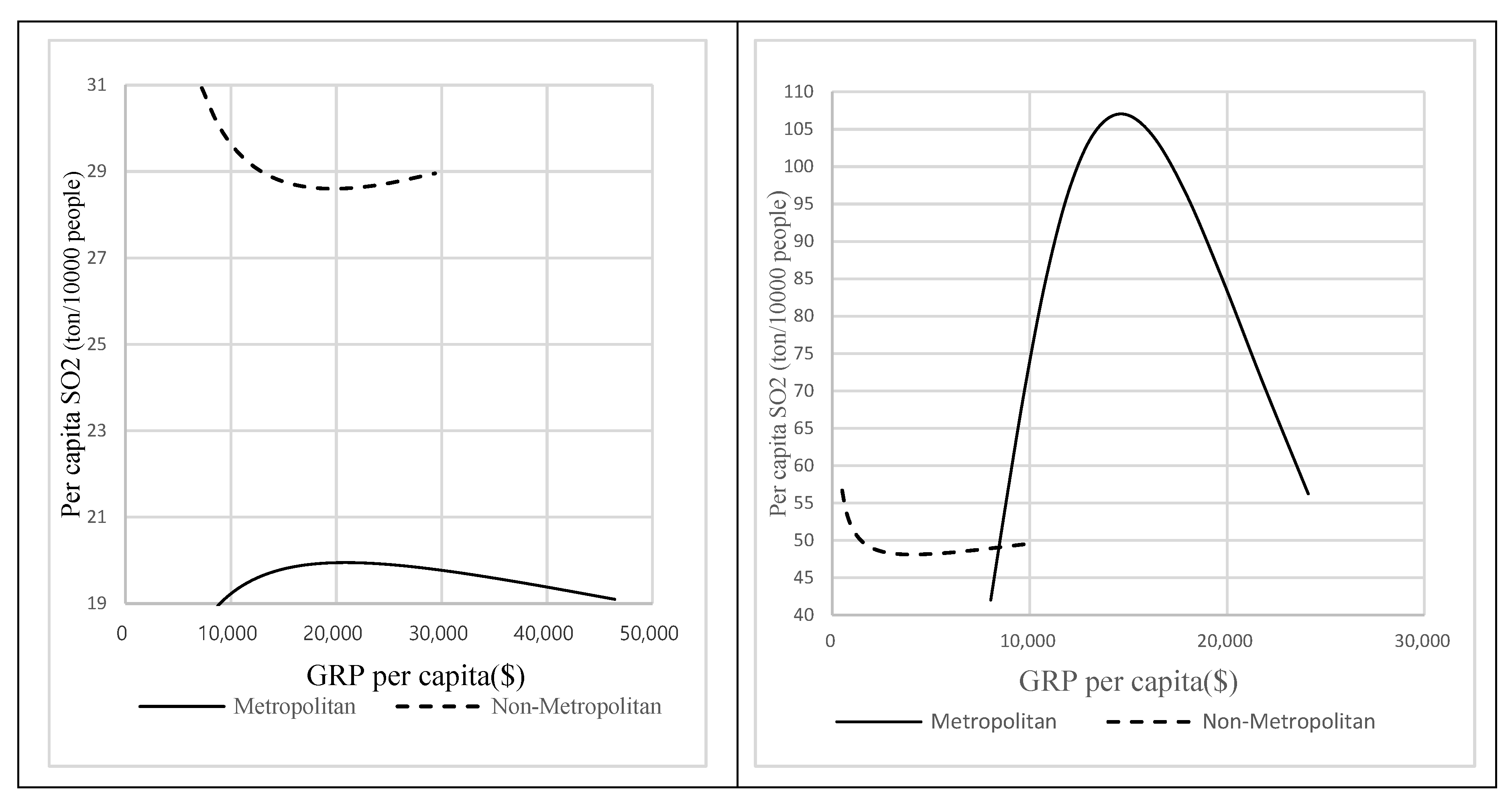 Ijerph 17 02761 g003