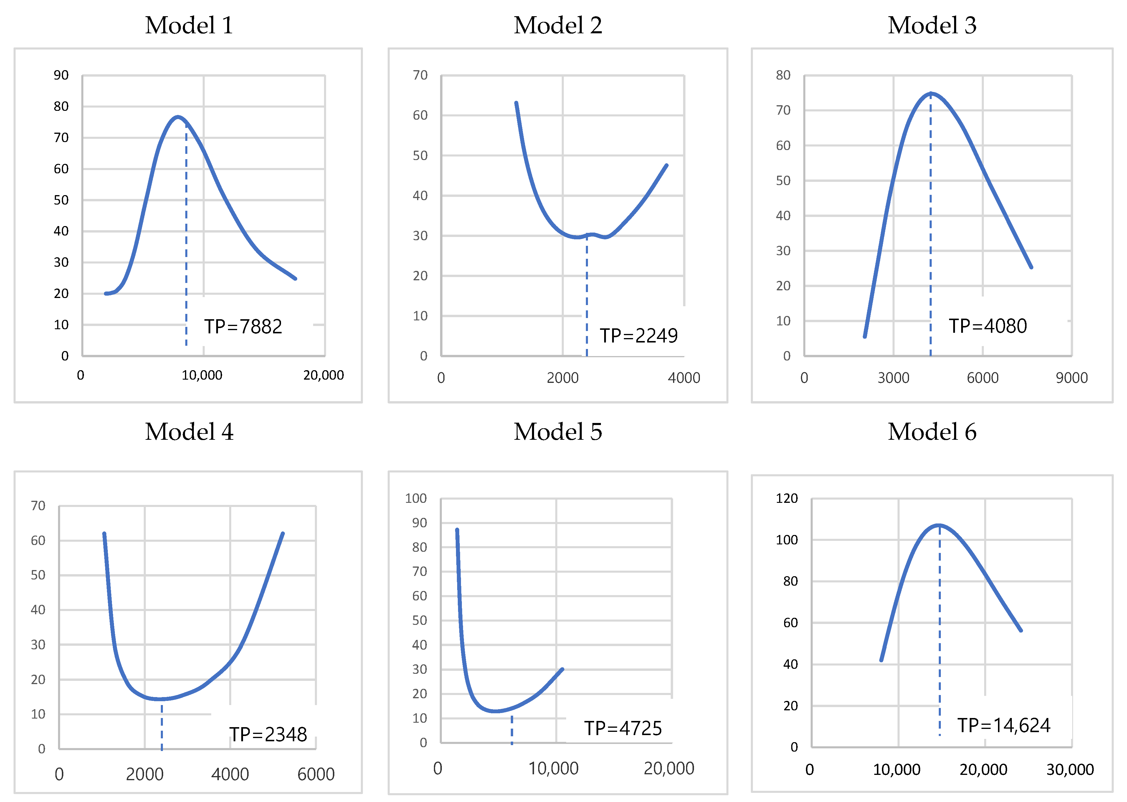 Ijerph 17 02761 g0a2a